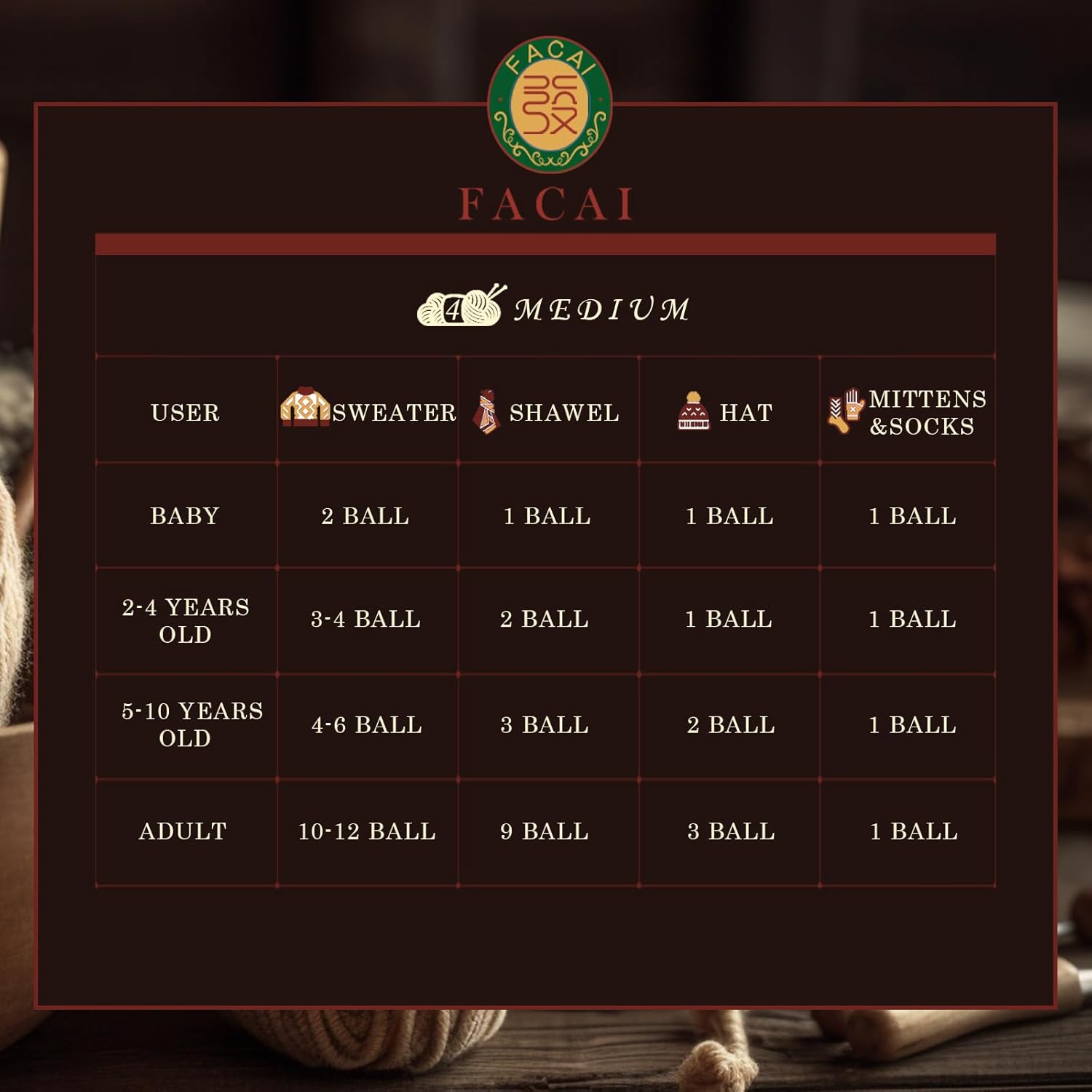 Alternative view of Facai Blend Merino Wool Yarn for Knitting - Worsted Weight,197yds (3.5oz) Ball, Ideal for Sweaters, Scarves, and Accessories (3, Meteorite Flower)