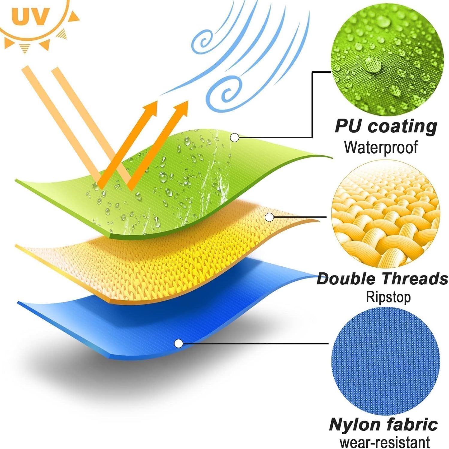 Alternative view of 9KM DWLIFE Nylon Fabric，40D Ripstop Nylon Fabric （1.1yard/2.2yard x 60inch）,Lightweight Fabric Tear-Resistant Waterproof Fabric  Ultralight Outdoor & DIY Fabric for Kite, Tent, Bag, Tarp Projects