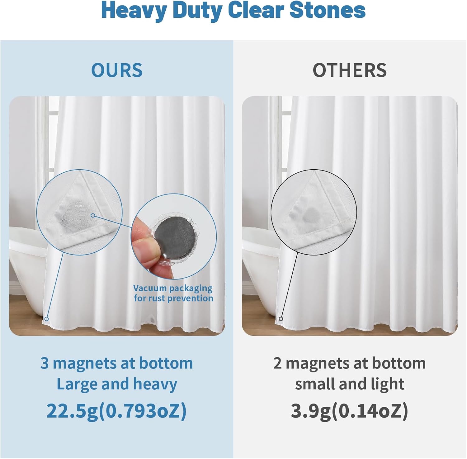 THAIGEE Water-Repellent Fabric Shower Curtain Liner - Hotel Quality Machine Washable, 3 Heavy-Duty Magnets with Rustproof Grommets & Weighted Hem, Standard Size 72x72in White - Image 4