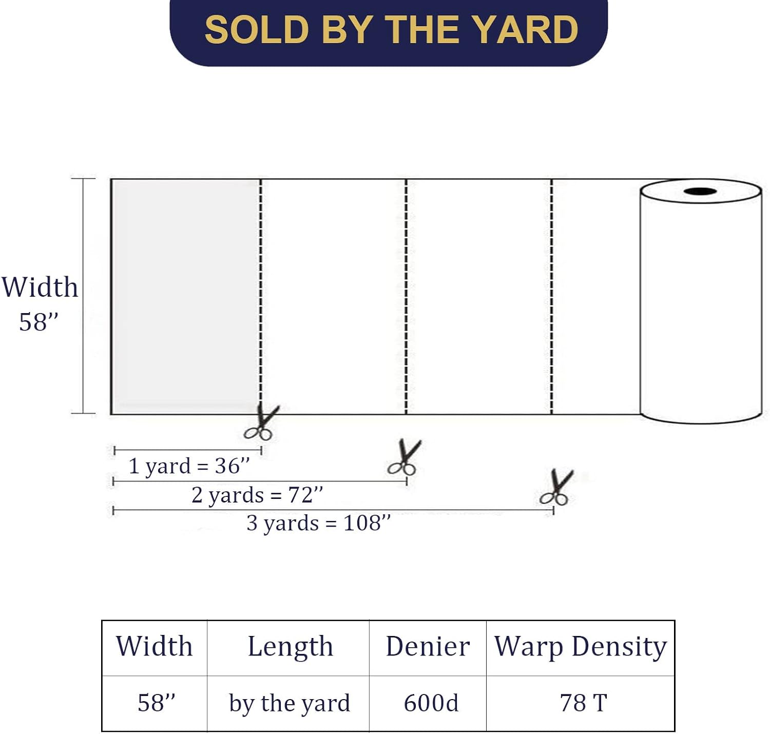 Foreate Waterproof Canvas Fabric by The Yard 600D Upholstery Fabric for Chairs 58" Wide Indoor Outdoor Water Resistant Canvas Polyester Material Sewing DIY Cloth, 1 Yard Khaki - Image 4