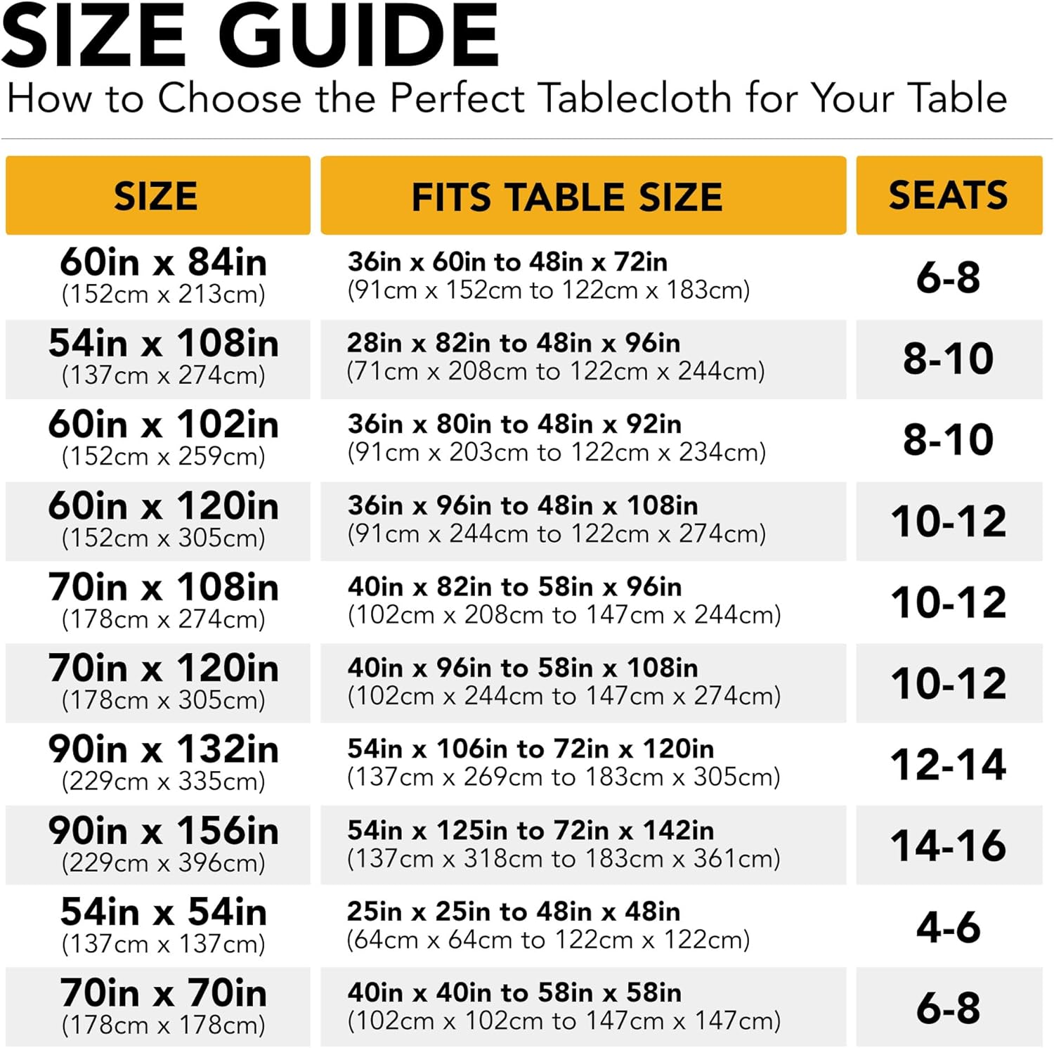 Dailyset 10-Pack Black Tablecloths for Rectangle Tables, 60 x 102 Inches, Stain-Resistant Polyester Fabric for 6 Foot Tables - Washable Table Covers for Weddings, Banquets, Birthday Parties, Events - Image 6