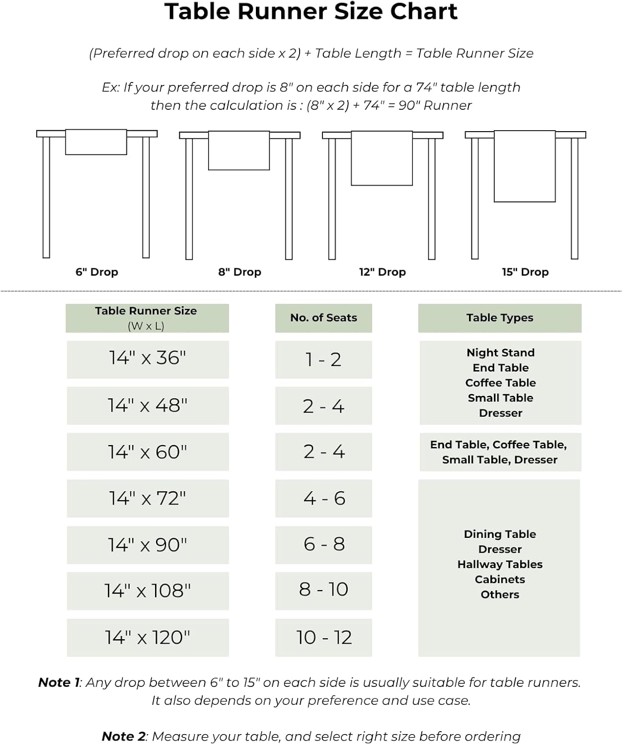 D'Moksha Homes Linen Natural Table Runner 120 Inches Long - 100% Pure Linen Hemstitch 14 x 120 Inch Table Runner for Dining, Valentines, Spring, Easter - Classic Hemstitch - Image 5
