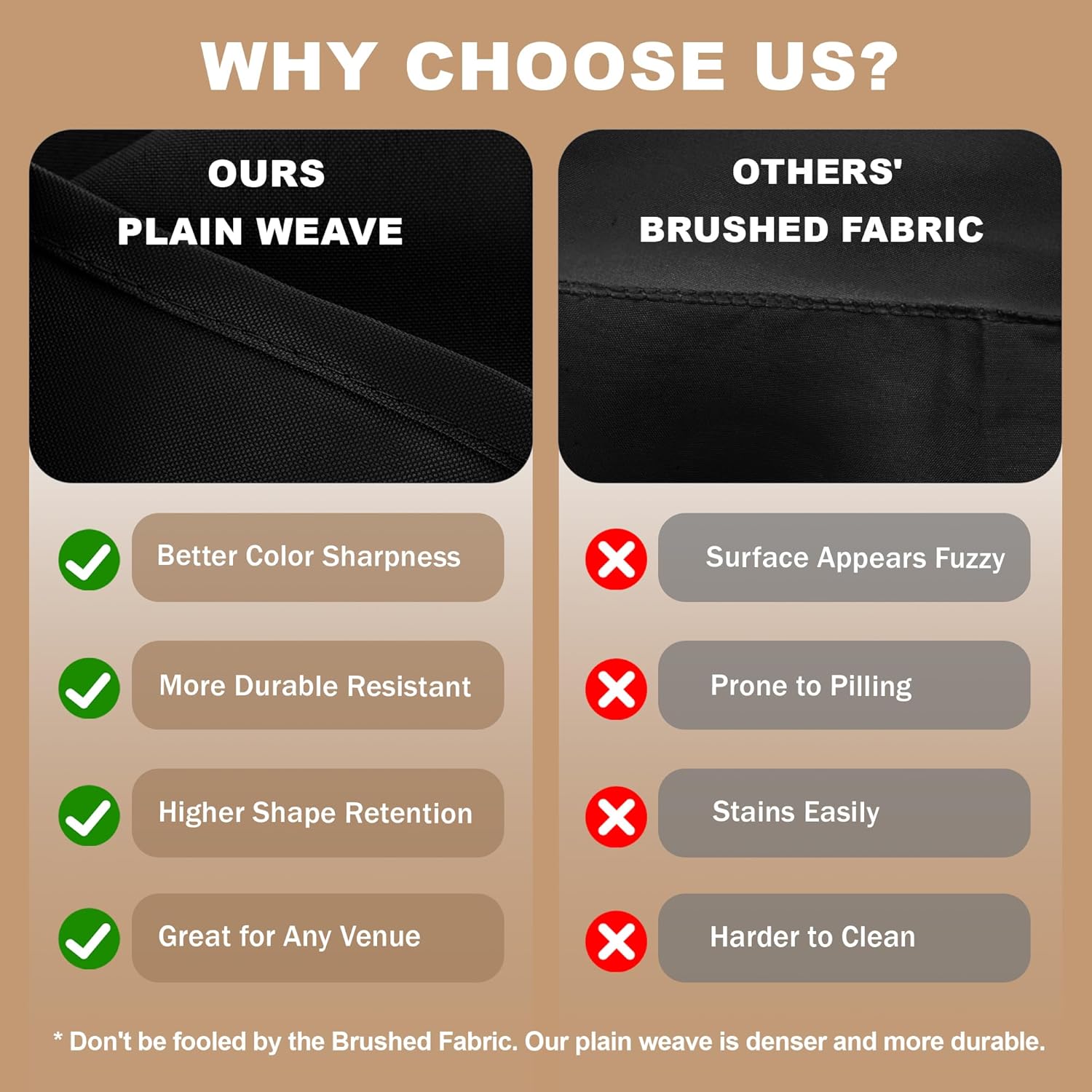 sancua Rectangle Tablecloth - 60 x 84 Inch - Stain and Wrinkle Resistant Washable Polyester Table Cloth, Decorative Fabric Table Cover for Dining Tables, Buffet Parties and Camping, Black - Image 4