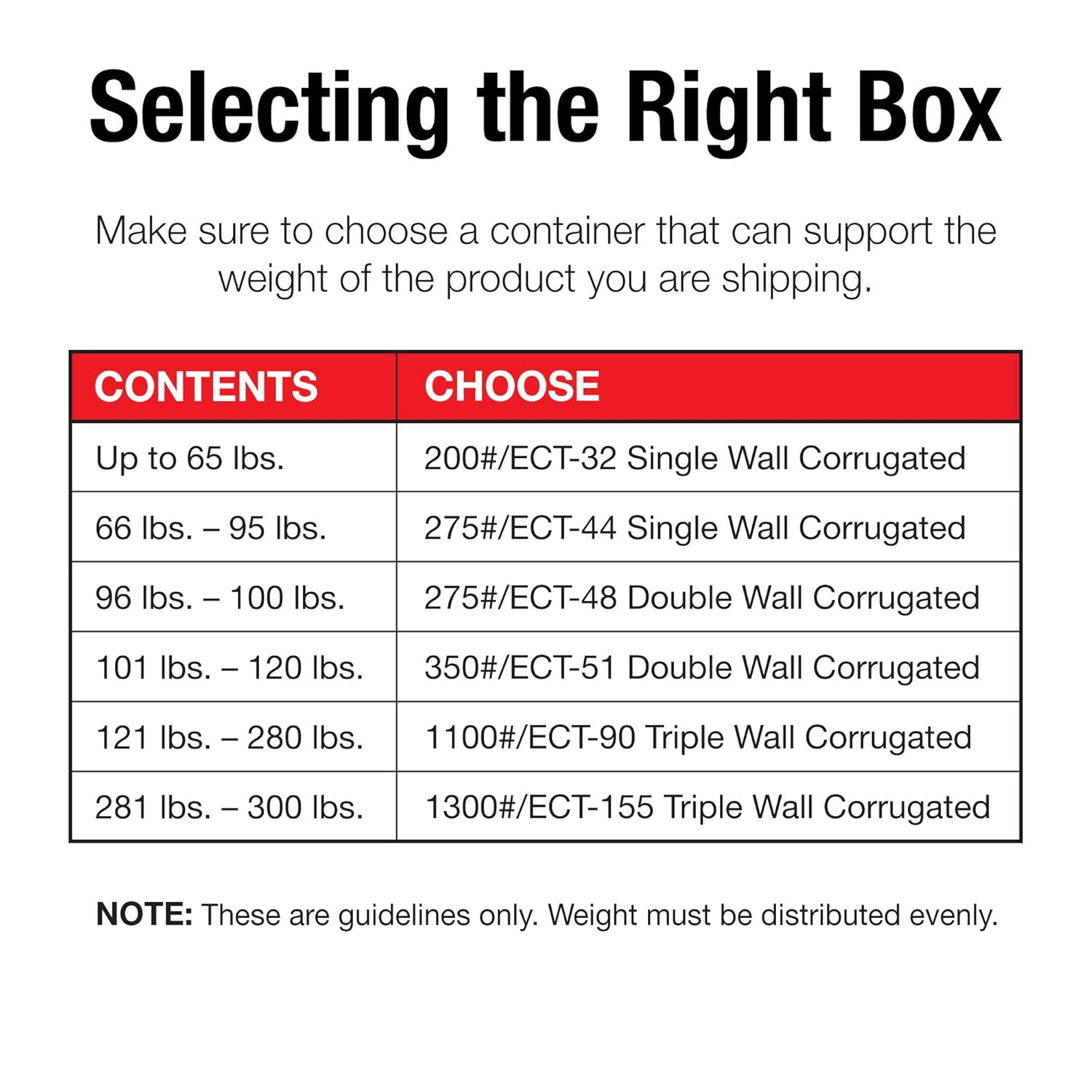 Box USA Shipping Boxes Large 30"L x 14"W x 7"H 10-Pack - Corrugated Cardboard Box for Moving, Mailing, Packing, Packaging and Storage