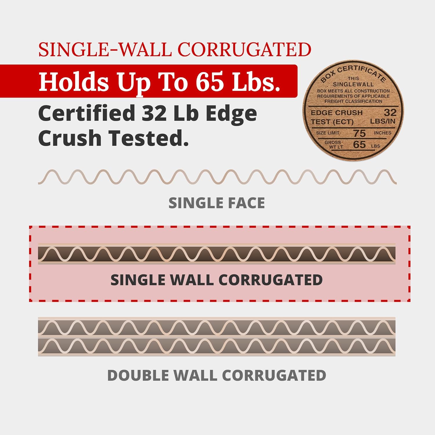 Partners Brand 18x12x6 Corrugated Cardboard Boxes, 18"L x 12"W x 6"H, Pack of 25 | Shipping, Packaging, Moving, Storage Box for Business, Strong Wholesale Bulk Boxes 18x12x6 18126 - Image 3