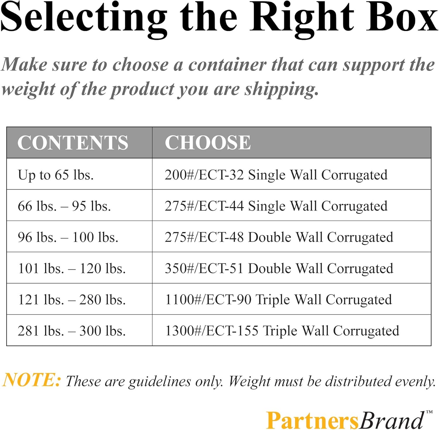 Partners Brand P241818 Corrugated Boxes, 24"L x 18"W x 18"H, Kraft (Pack of 10) - Image 3