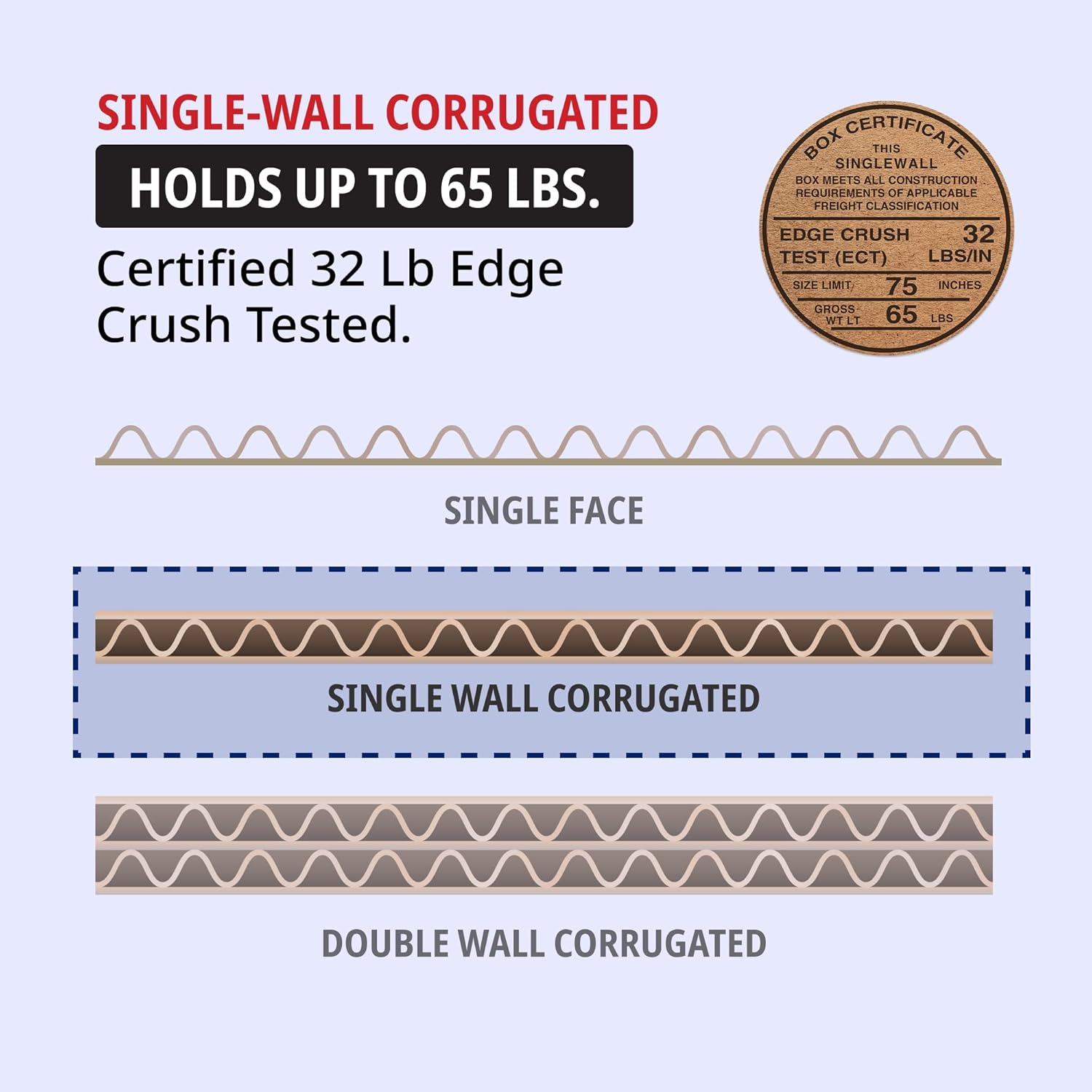 TAPE LOGIC 32x6x6 Long Corrugated Boxes, Long, 32L x 6W x 6H, Pack of 25 | Shipping, Packaging, Moving, Storage Box for Home or Business, Strong Wholesale Bulk Boxes - Image 3