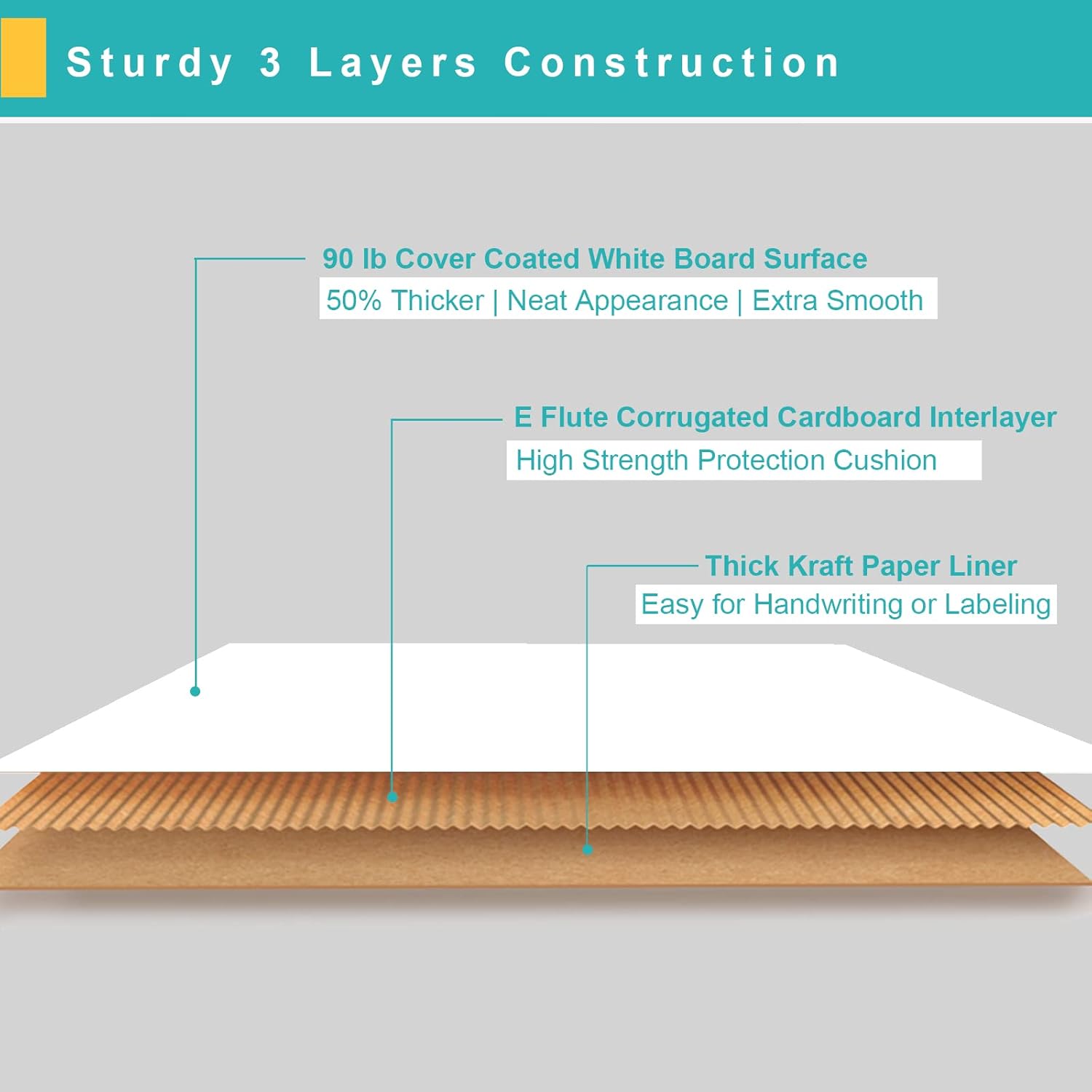 Alternative view of Mcfleet 24 Pack 12x9x4 Shipping Boxes - White Corrugated Cardboard Mailing Box Packaging for Small Business - Tab Locking Literature Mailer Flat Empty Gift Packing Supplies