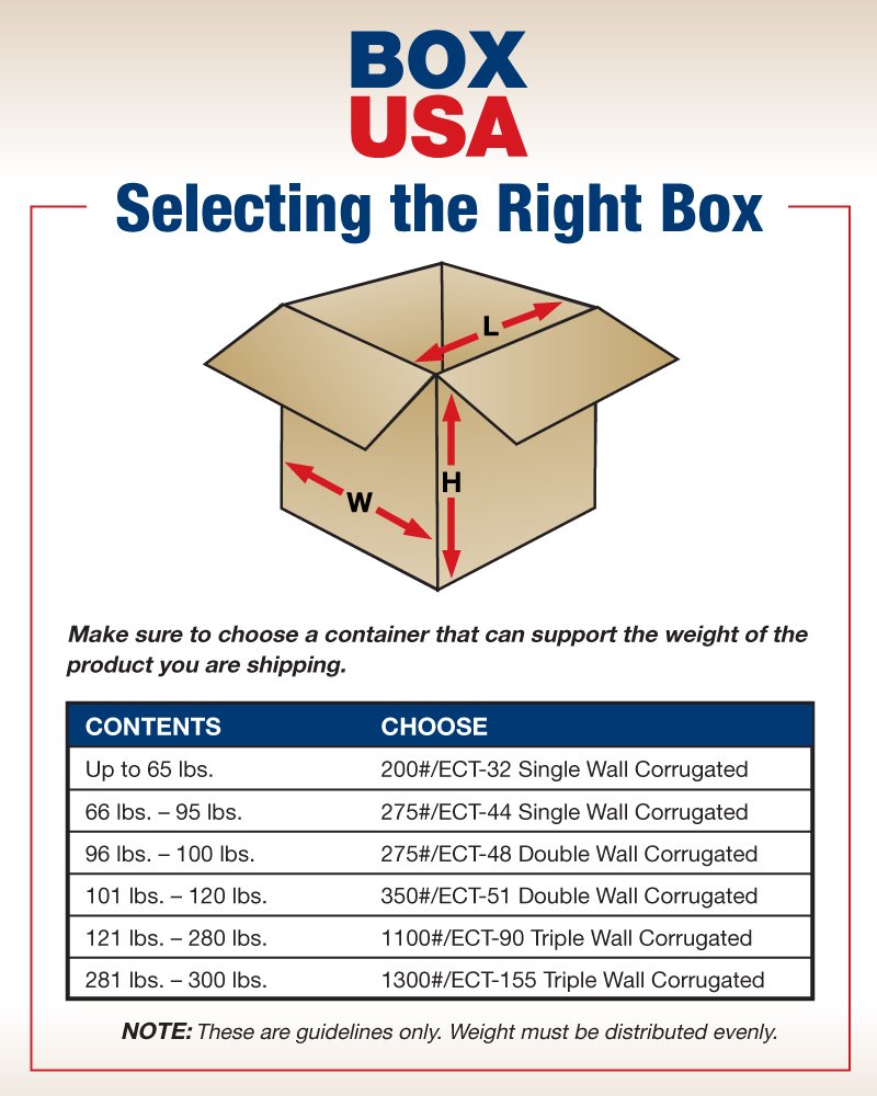 BOX USA 40x18x8 Corrugated Boxes, Large, 40L x 18W x 8H, Pack of 10 | Shipping, Packaging, Moving, Storage Box for Home or Business, Strong Wholesale Bulk Boxes
