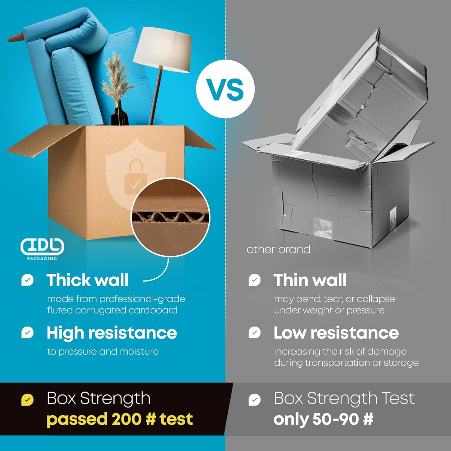 Alternative view of IDL Packaging - B-14148-5 Medium Corrugated Shipping Boxes 14"L x 14u201DW x 8"H (Pack of 5) - Prime Choice of Strong Packing Boxes for USPS, UPS, FedEx Shipping