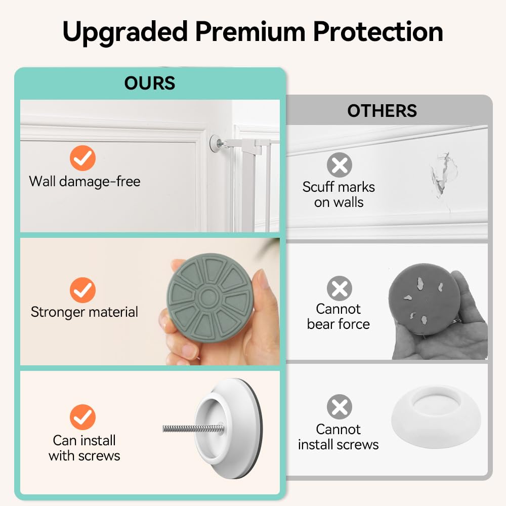 COMOMY 4 Pack Baby Gate Wall Protector, Safety Child Gate Extender Wall Cups, Baby Gate Wall Guard for Protect Walls & Doorways from Pet & Dog Gates, Pressure Mounted Gates Extension Kit, White - Image 4
