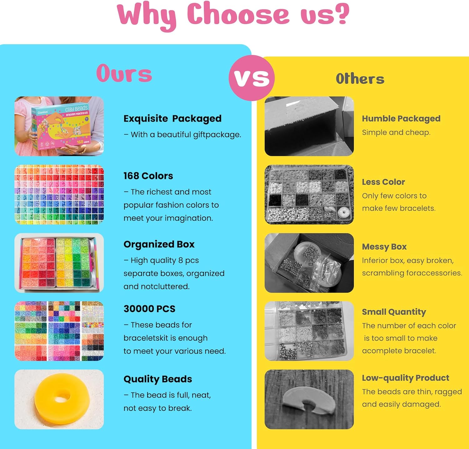 Gionlion 30,000 Pcs Clay Beads Bracelet Making Kit, 168 Colors 8 Boxes Flat Preppy Beads for Friendship Bracelets, Jewelry Kit with Pendant Charms Elastic String Crafts Arts Crafts Gifts - Image 3