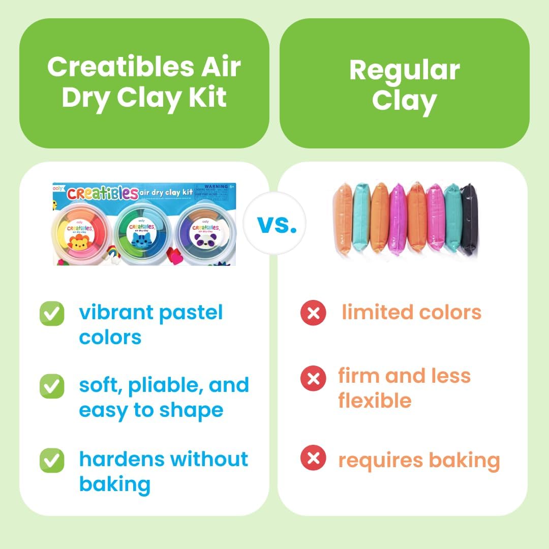 Alternative view of Ooly Creatibles Air Dry Clay Jewelry Kit for Kids, DIY Art Jewelry Making Kit with 6 Clay Colors, Beads, Shaping Tool, and Elastic Yarn, Non-Toxic Gifts for Kids Ages 6 and Up