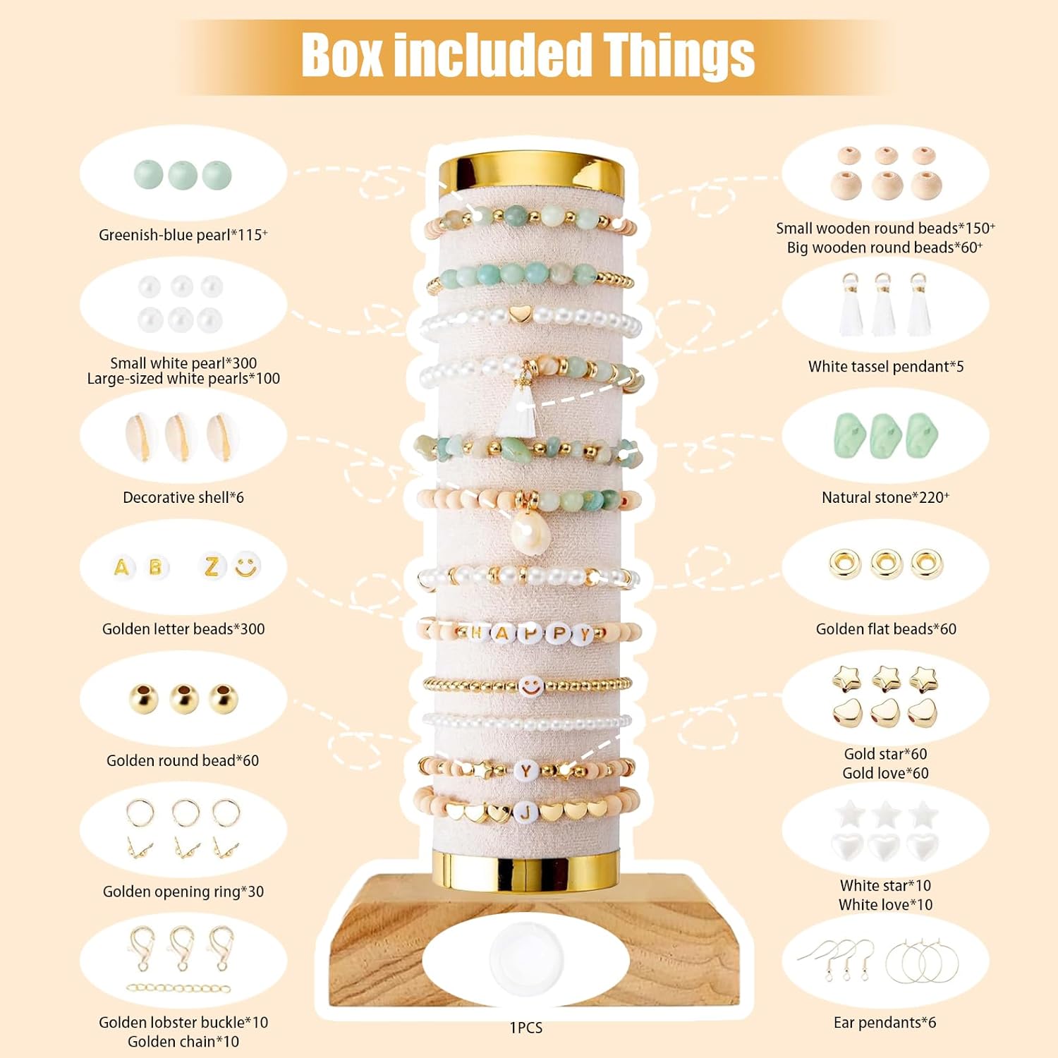 Lisaruq Jewelry Making kit, 20+Varieties, 300+Natural Stone Beads, 1700+Beads 、Accessories and Storage Box, can DIY 50+Bracelets, Necklaces, Earrings，Rings, etc. Suitable for Adults