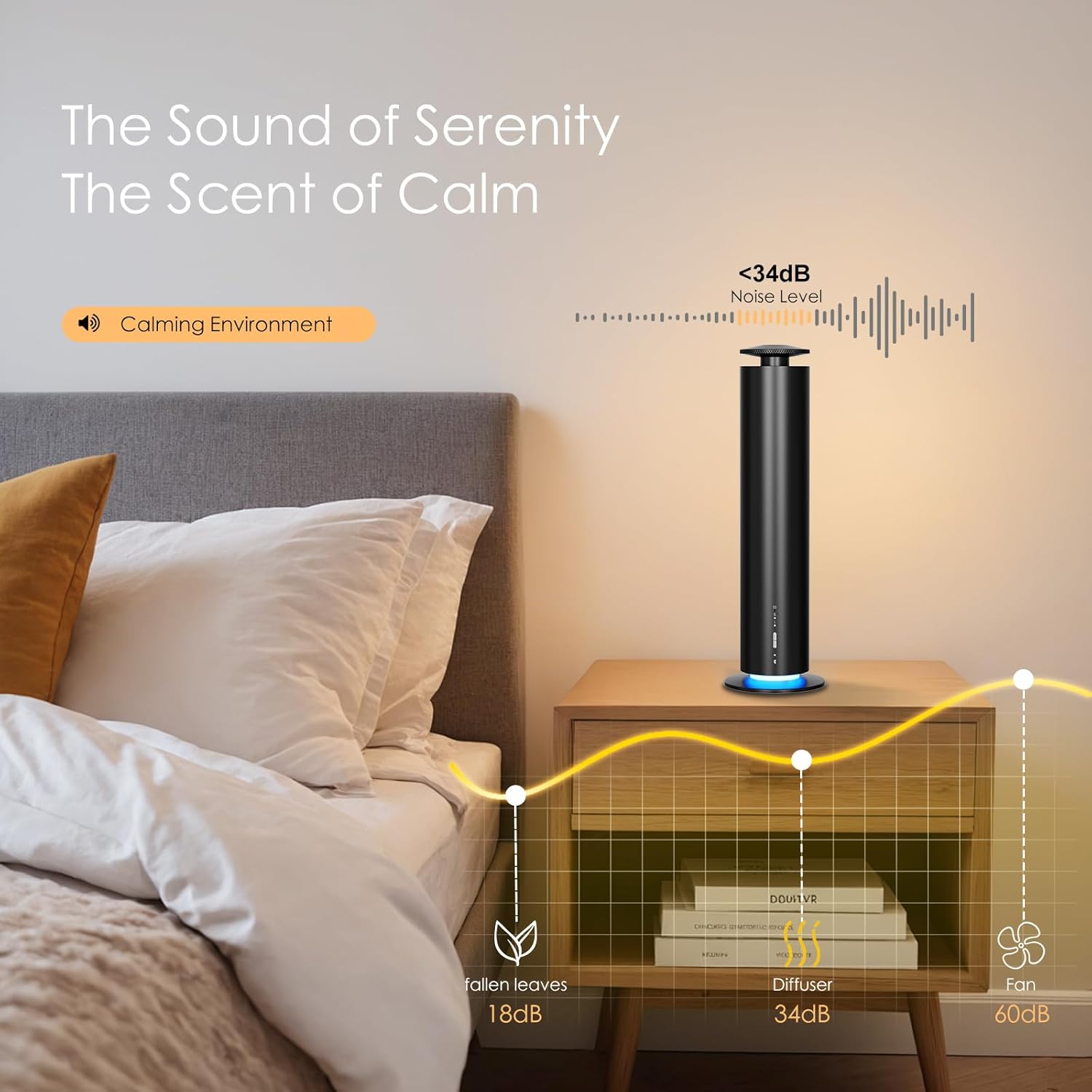 Alternative view of Waterless Essential Oil Diffuser, Long Lasting Aromatherapy Scent Diffuser for Home with Light Mode, 1000 Sq. Ft Coverage Quiet Oil Diffusers for Bedroom, Office, Included 5 Scent Oils(3.3OZ), Black