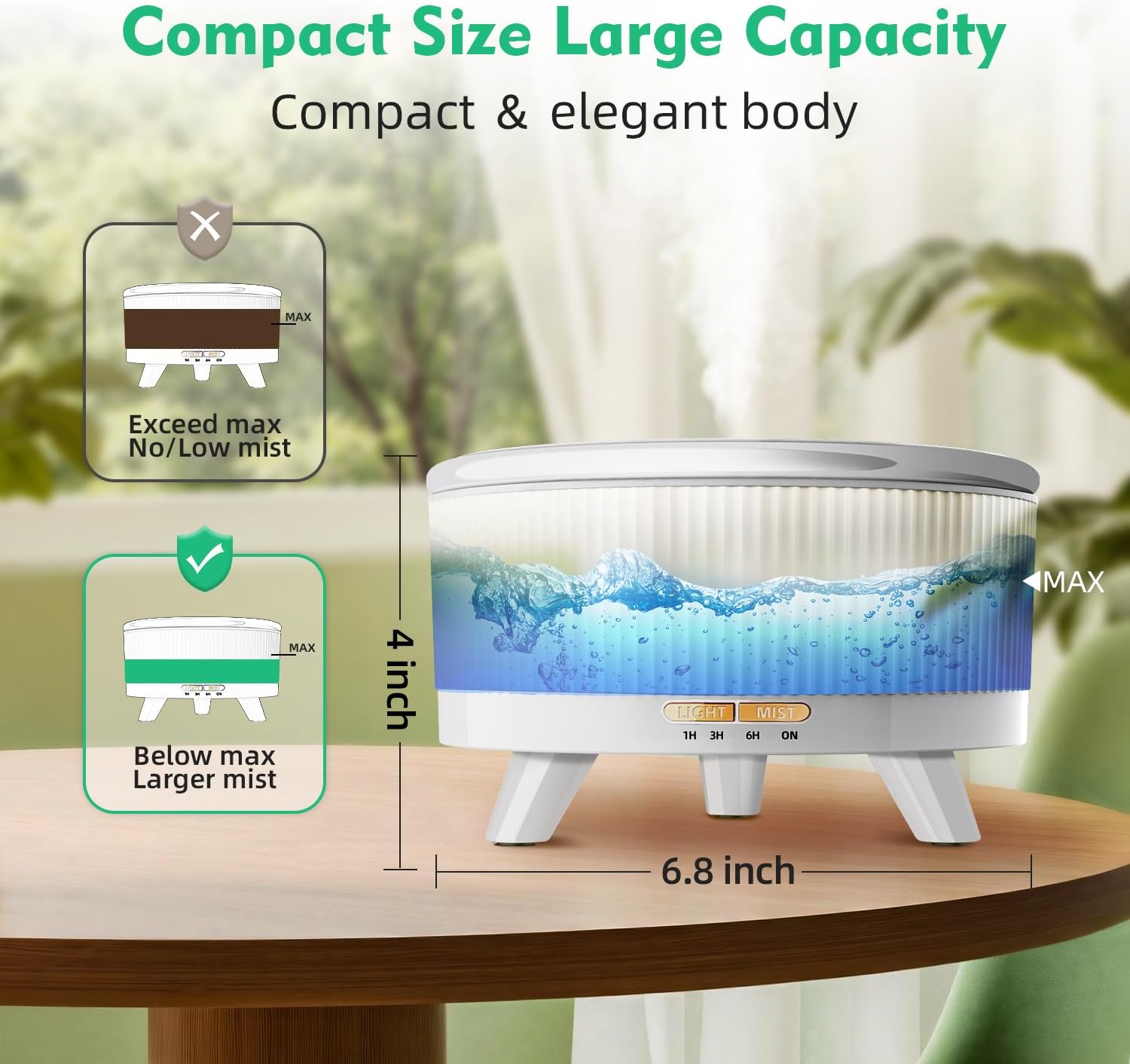 20-Hour Long-Lasting Aromatherapy, 500ML Large Essential Oil Diffuser: Ultrasonic Cool Mist Humidifier with Remote Control, 7 Color Lights, Timer, Auto-Off for Home/Bedroom/Yoga (Minimalist White)