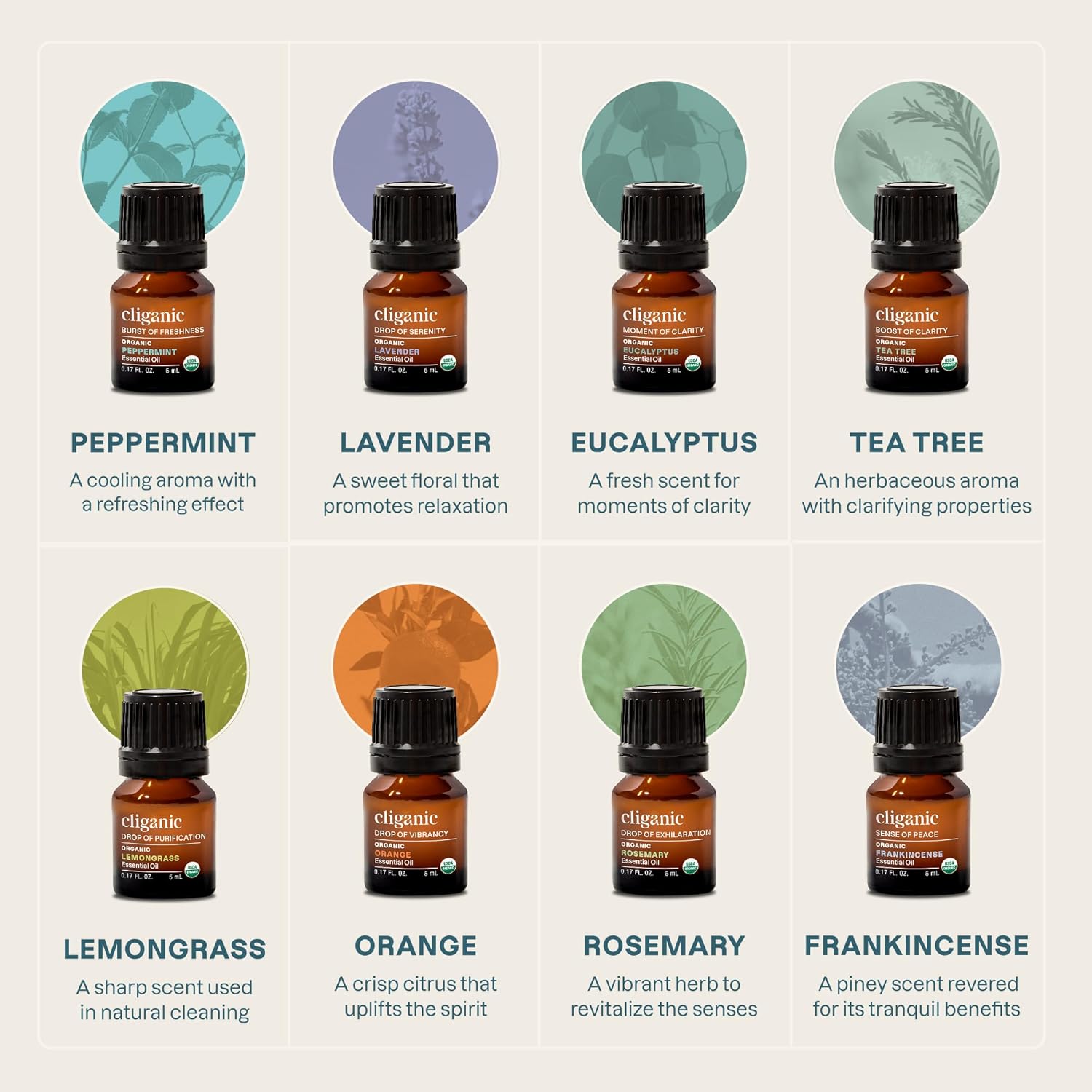 Alternative view of Cliganic Organic Aromatherapy Essential Oils Gift Set (Top 8 - The Iconics), 100% Pure - Peppermint, Lavender, Eucalyptus, Tea Tree, Lemongrass, Rosemary, Frankincense & Orange