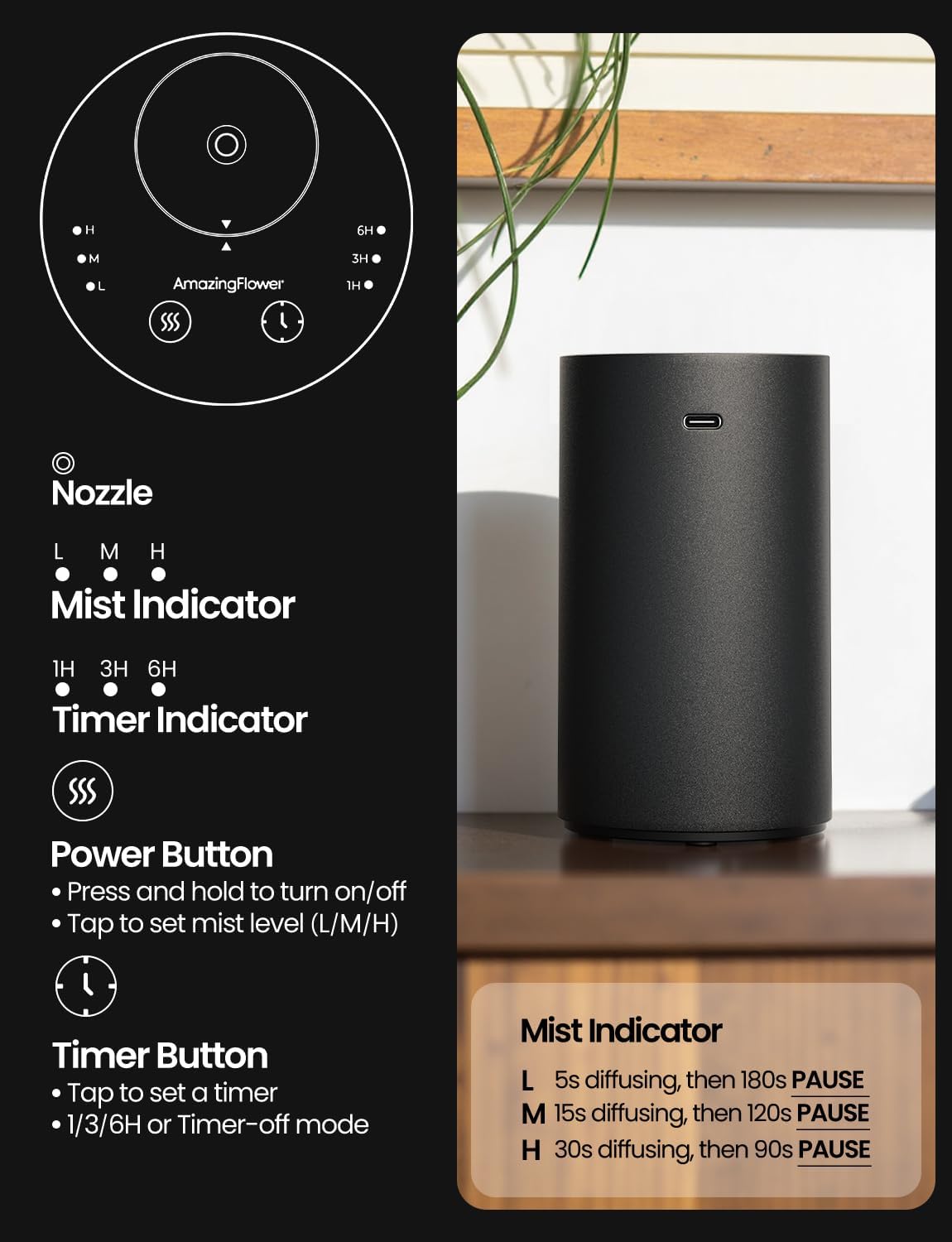 Alternative view of Waterless Essential Oil Diffuser, Rechargeable Scent Diffusers with 3 Mist Levels & Timers, Portable Aromatherapy Diffuser for Home Car Room Studio Office, Black Metal