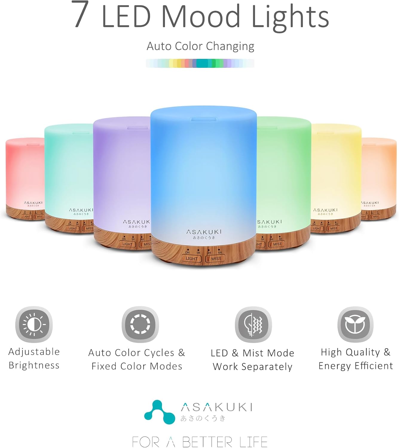 Alternative view of ASAKUKI 300ML Essential Oil Diffuser, Quiet 5-in-1 Premium Humidifier, Home Fragrance Aroma Diffuser with 7 LED Color Changing Light and Auto-Off Switch -Light Brown