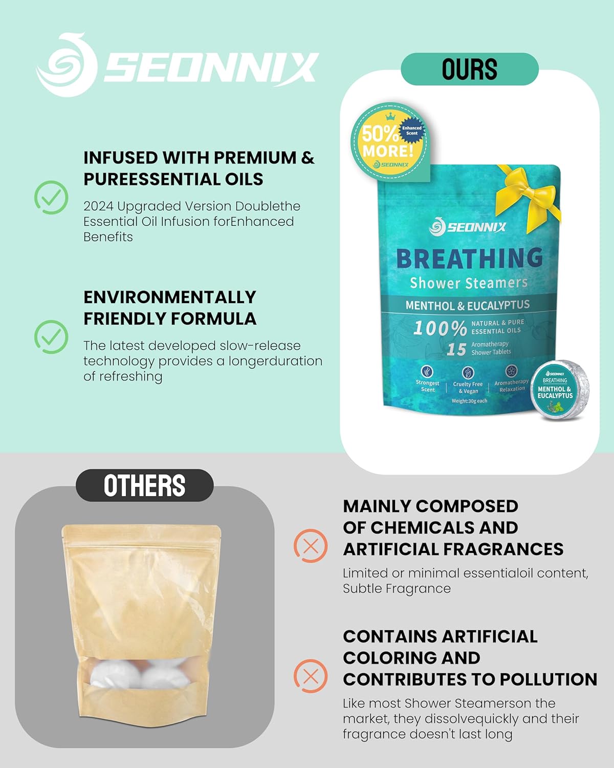 Alternative view of SEONNIX Shower Steamers Aromatherapy 15 Pack, Menthol & Eucalyptus Shower Bombs with Natural Essential Oils, Quick Relief Nasal Congestion, Relaxation & Self Care Gifts for Women & Men