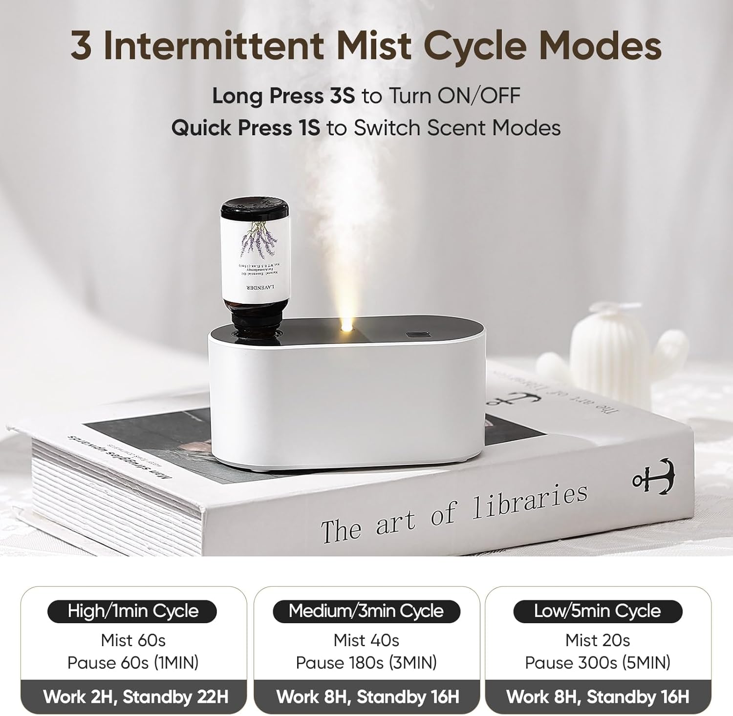 Alternative view of Lecdura Waterless Diffuser for Essential Oil, Battery Operated Scent Air Aromatherapy Diffuser, Mini Aroma Diffusers with 3 Intermittent Mist Modes, Cycle Start for 400-700 sq.ft Home Office Bedroom.