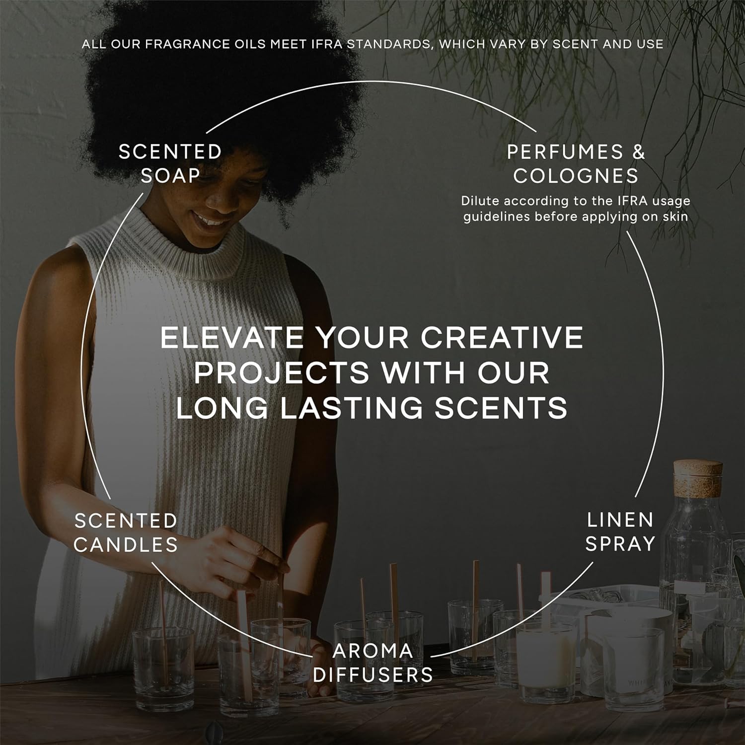 Eternal Essence Oils 2 Pack 10ml Premium Fragrance Oil - Coconut Cream and Tahitian Vanilla Scents - for Candle, Soap Making, Aromatherapy, Diffusers, Home Care, & Humidifiers