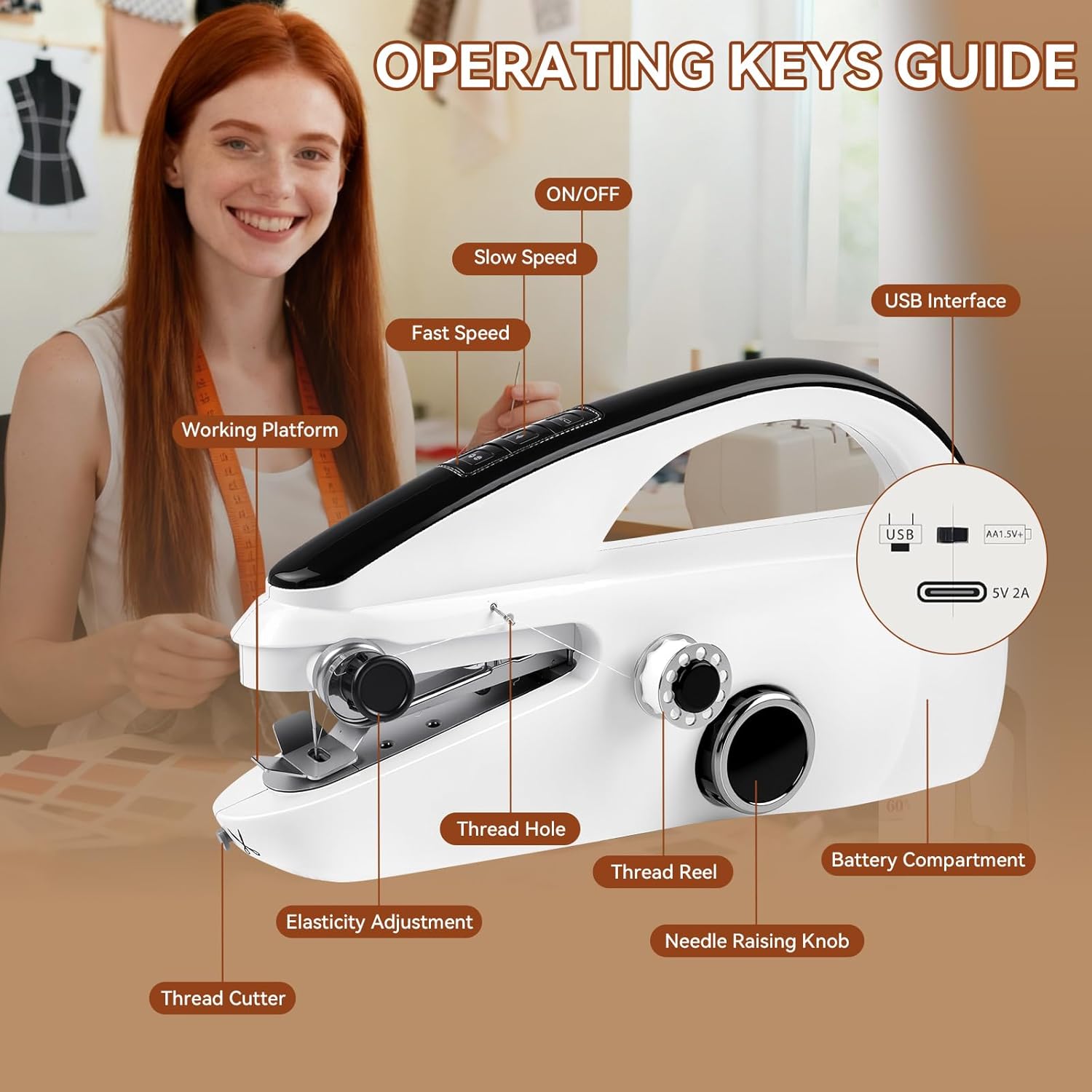 Handheld Sewing Machine,Portable,Mini Sewing Machine,Easy to Use,Fast Sewing Speed,Suitable for Sewing Clothes,Fabric,DIY Home Machine for Beginners