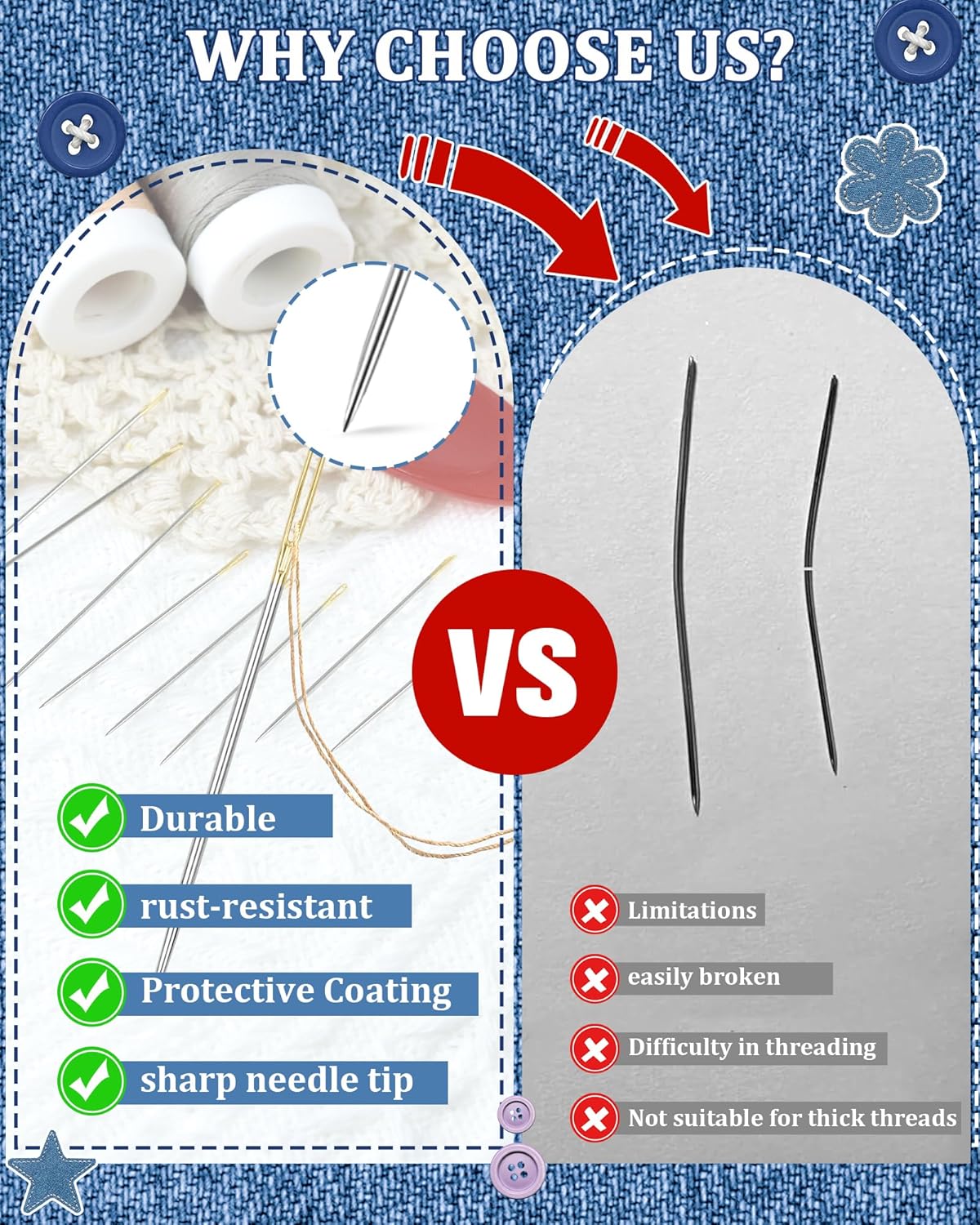 Alternative view of FIVEIZERO 30-Count Steel Needles for Hand Sewing, 6 Sizes Large Eye Embroidery and Hand Quilting Needles Kit with Threaders for Art & Craft Projects