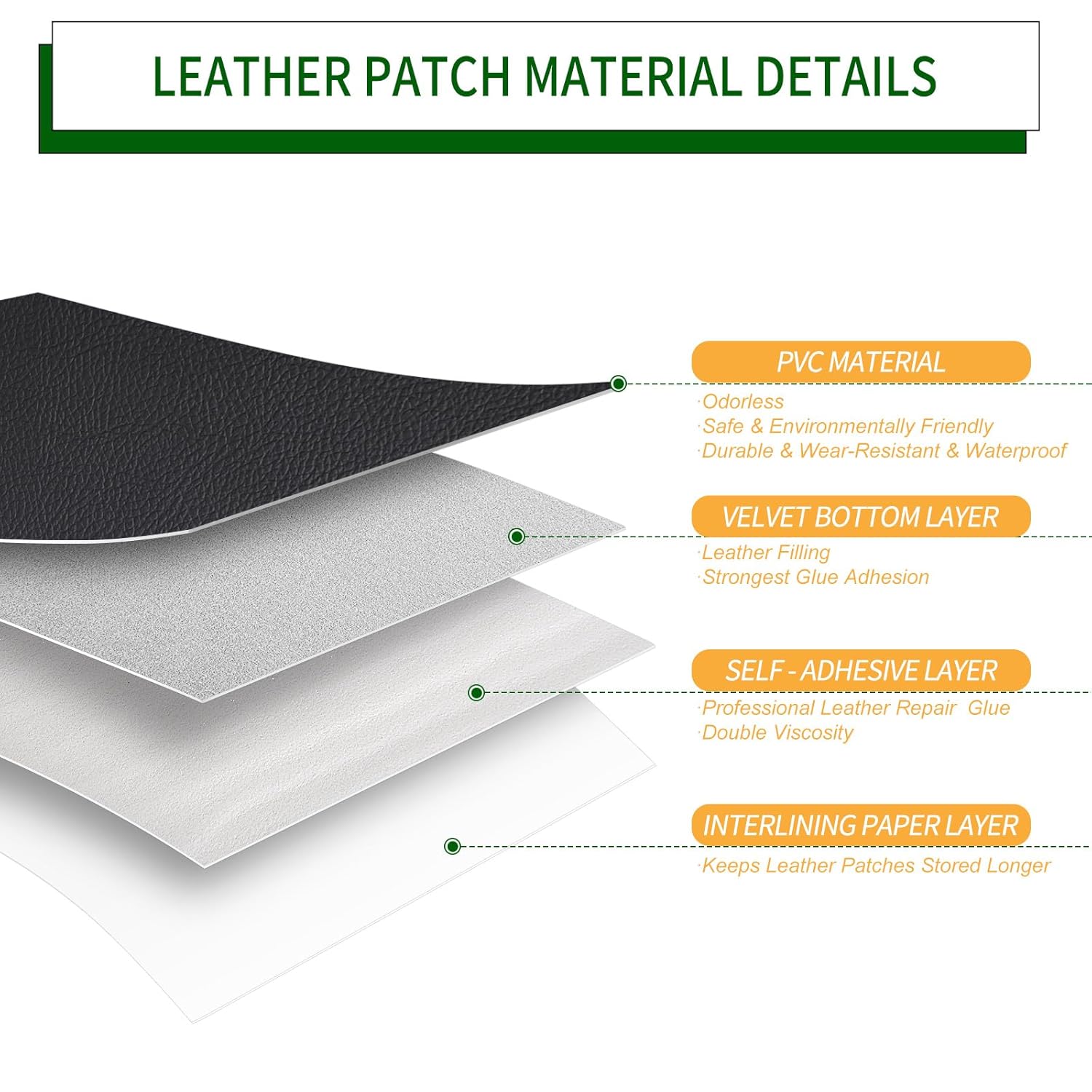 BONAIER Leather Repair Patch 17X79 inch Large Self-Adhesive Leather Repair Tape Kit, Reupholster Leather Patches for Furniture Couch Chairs Car Seat (Black, 17x79 inch)