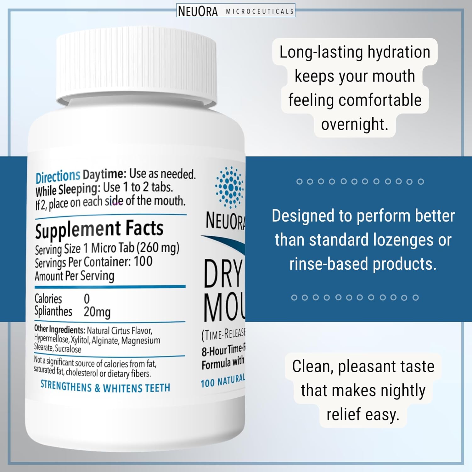 Dry Mouth TR Time-Release Micro Tabs by NeuOra - Tiny, Discreet, Long-Lasting Relief for Dry Mouth, Up to 8 Hours of Moisture & Fresh Breath Support, Doctor-Developed, 1 Pack