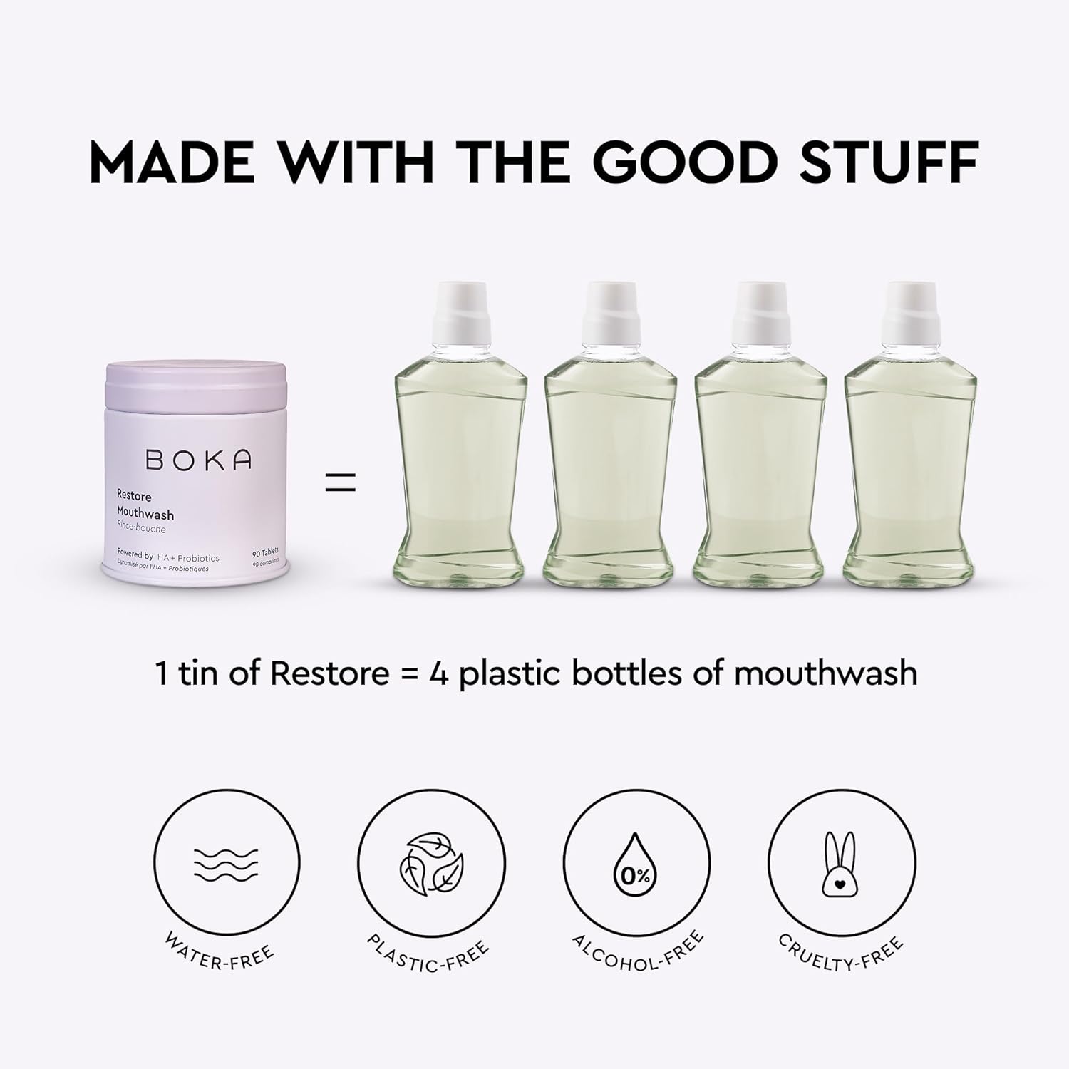 Boka Travel Size Mouthwash Tablets - Hydroxyapatite, Fluoride Free & Alcohol Free - Chewable Tablets to Freshen Breath - (90 Pcs, Mint)