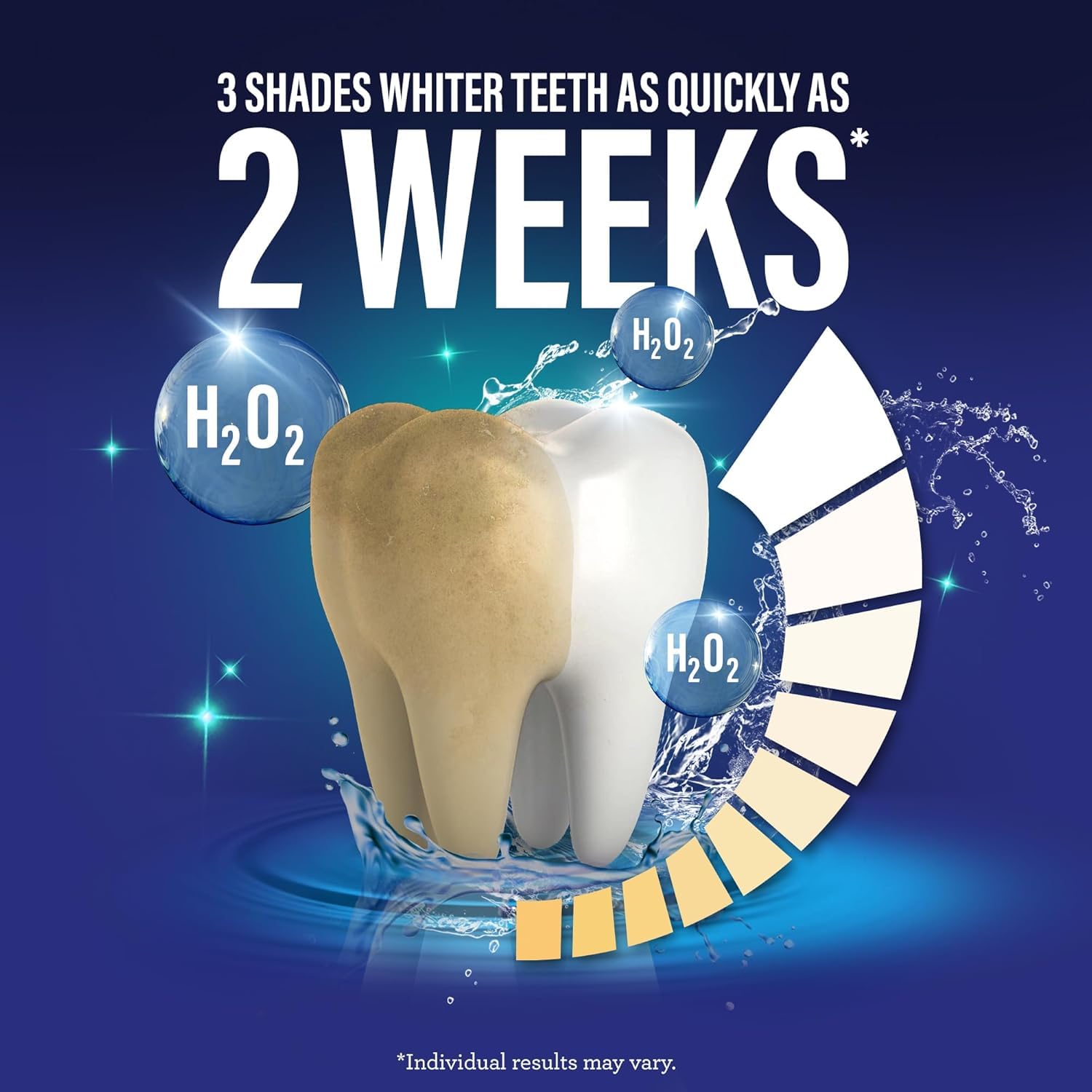 Alternative view of GuruNanda Teeth Whitening Dual Barrel Oxyburst Mouthwash - Alcohol & Fluoride Free, Hydrogen Peroxide to Promote Whiter Teeth - Wild Mint - 20 Fl Oz