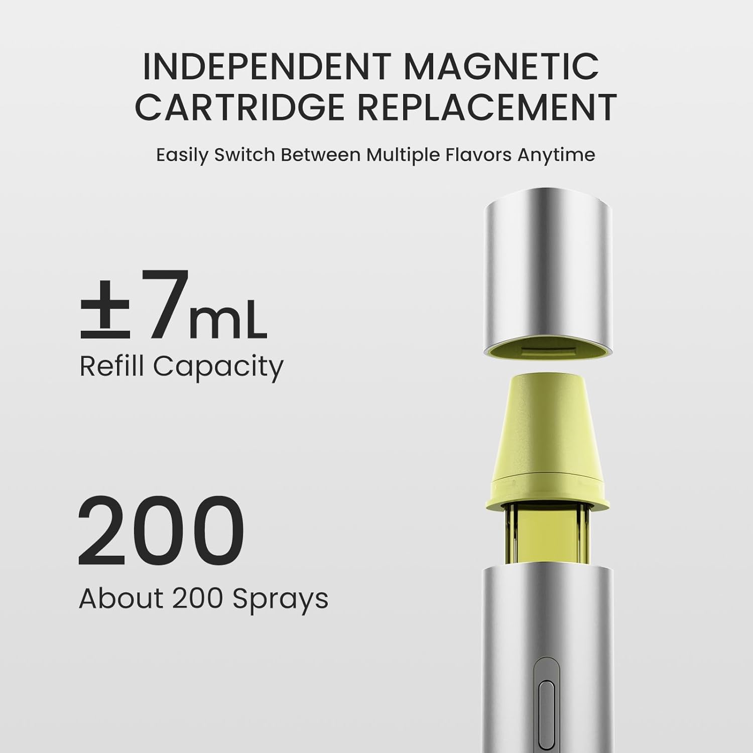 Alternative view of ZDEER Smart Electric Oral Spray Refill for PW15, Long-Lasting, 3 Minty & Fruity Flavors, Breath Freshening (3 Bombs)