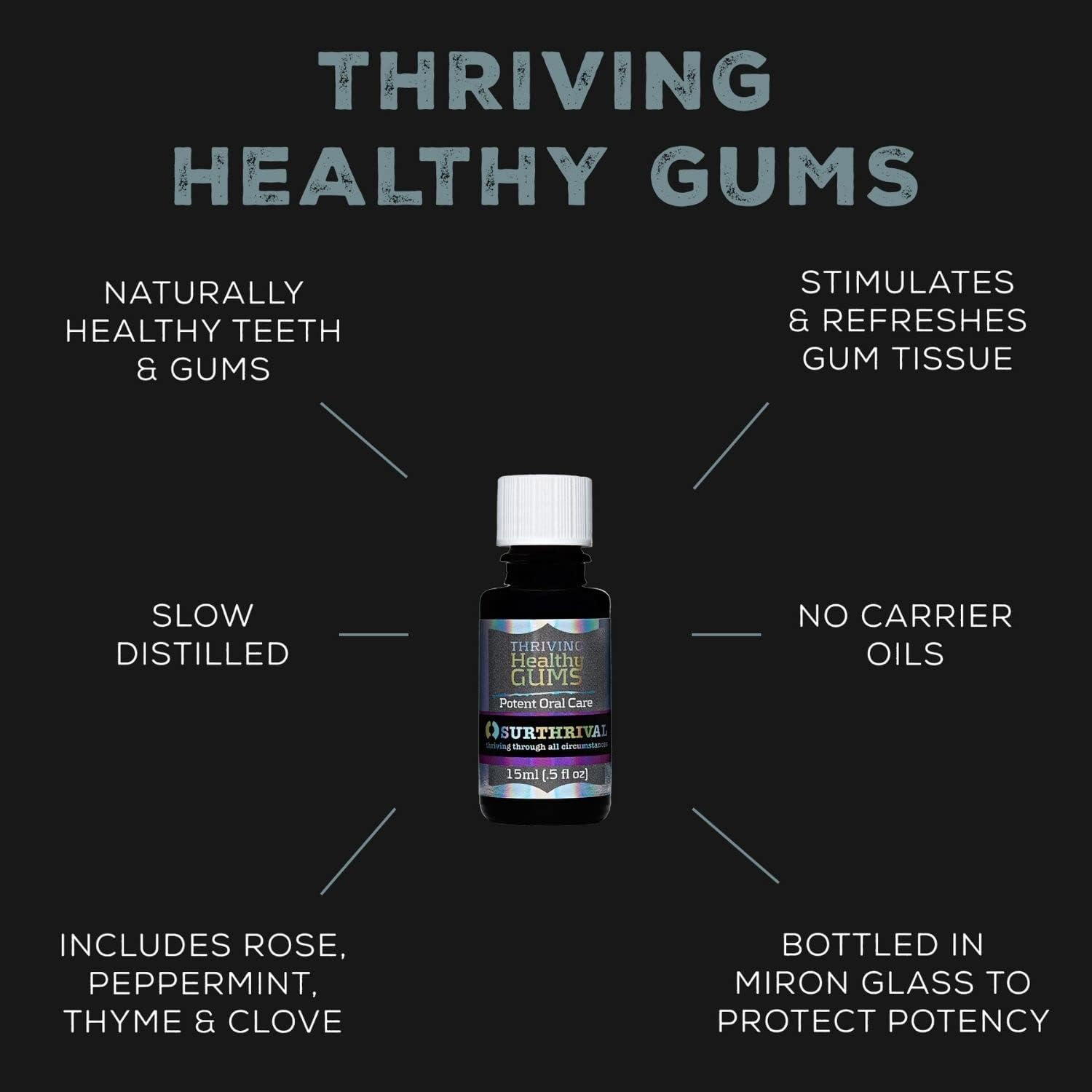 Surthrival Thriving Healthy Gums Essential Oil 5mL