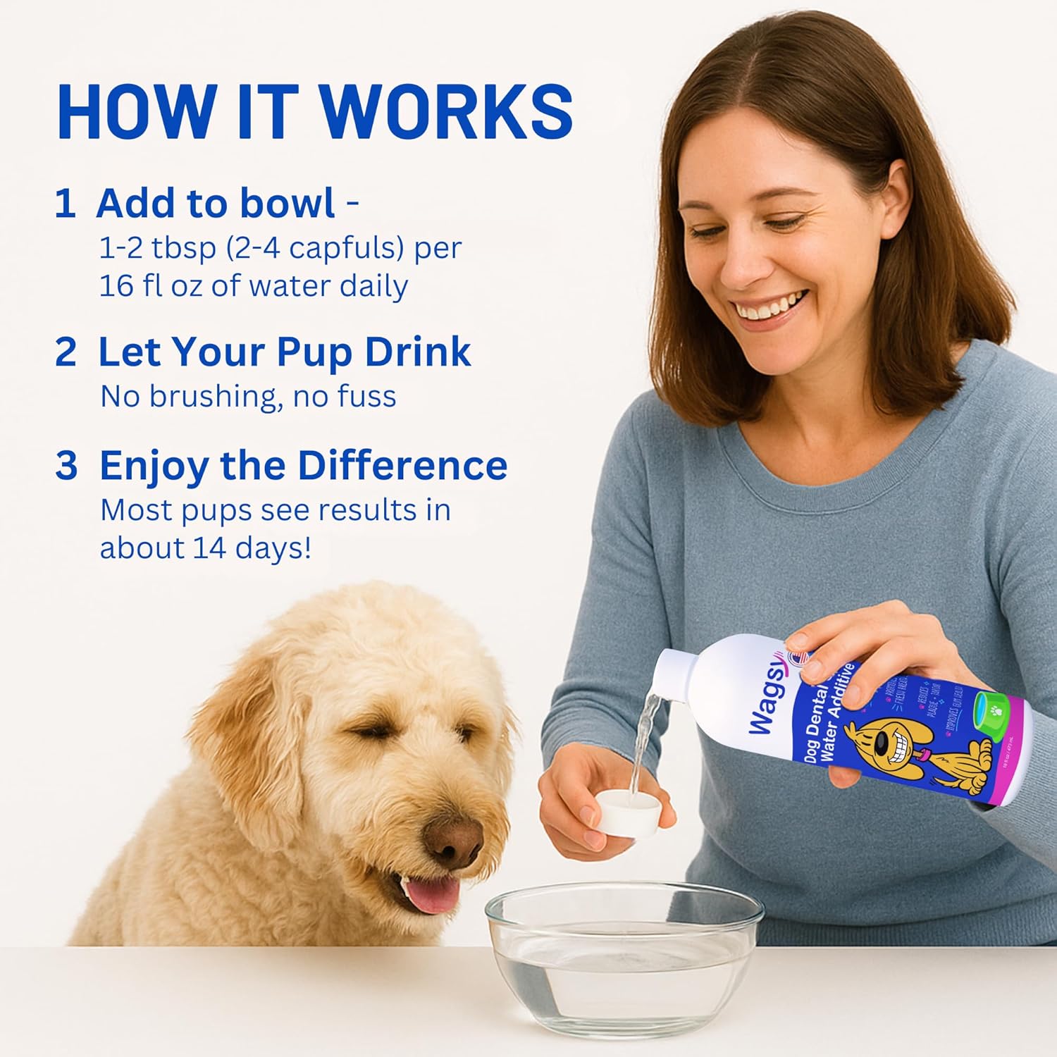 Alternative view of WAGSY Dog Breath Freshener & Dental Care Water Additive for Dogs Teeth - Made in USA, Naturally Derived Dog Mouthwash for Bad Breath, Plaque & Tartar Control, Whiter Teeth & Fresh Breath
