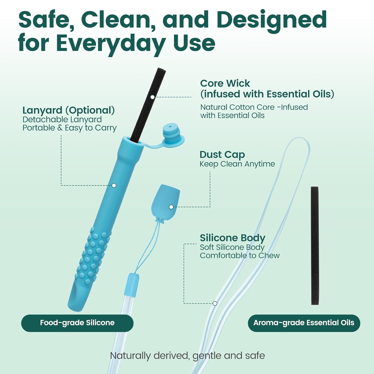 Alternative view of Chewable Silicone Aroma Sticks with Essential Oils for Stress Relief & Fresh Breath, Improving Pen Biting & Smoking Habits.(Blue)