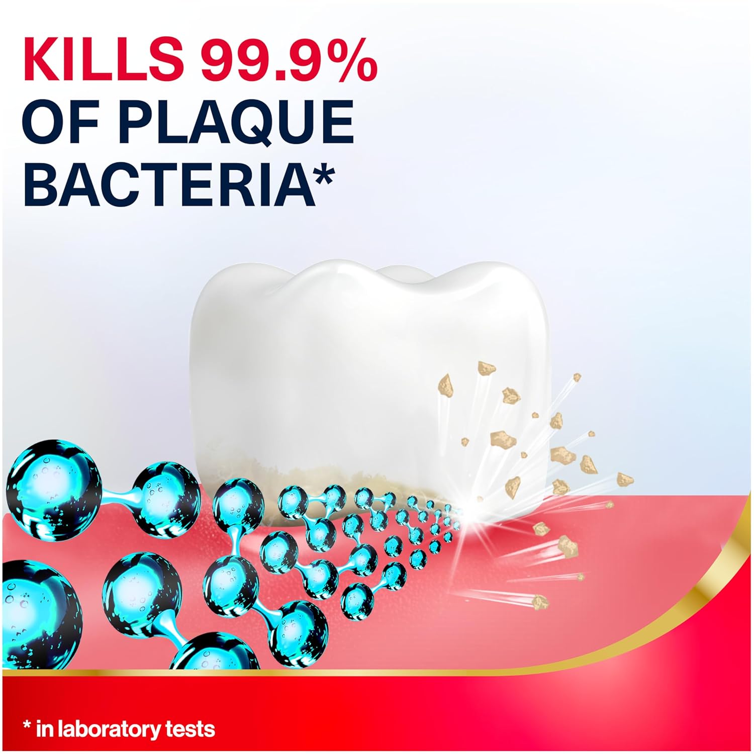 Alternative view of Parodontax Active Gum Health Mouthwash, Antiplaque and Antigingivitis Gum Mouthwash, Clear Mint, 16.9 Fl Oz x 3