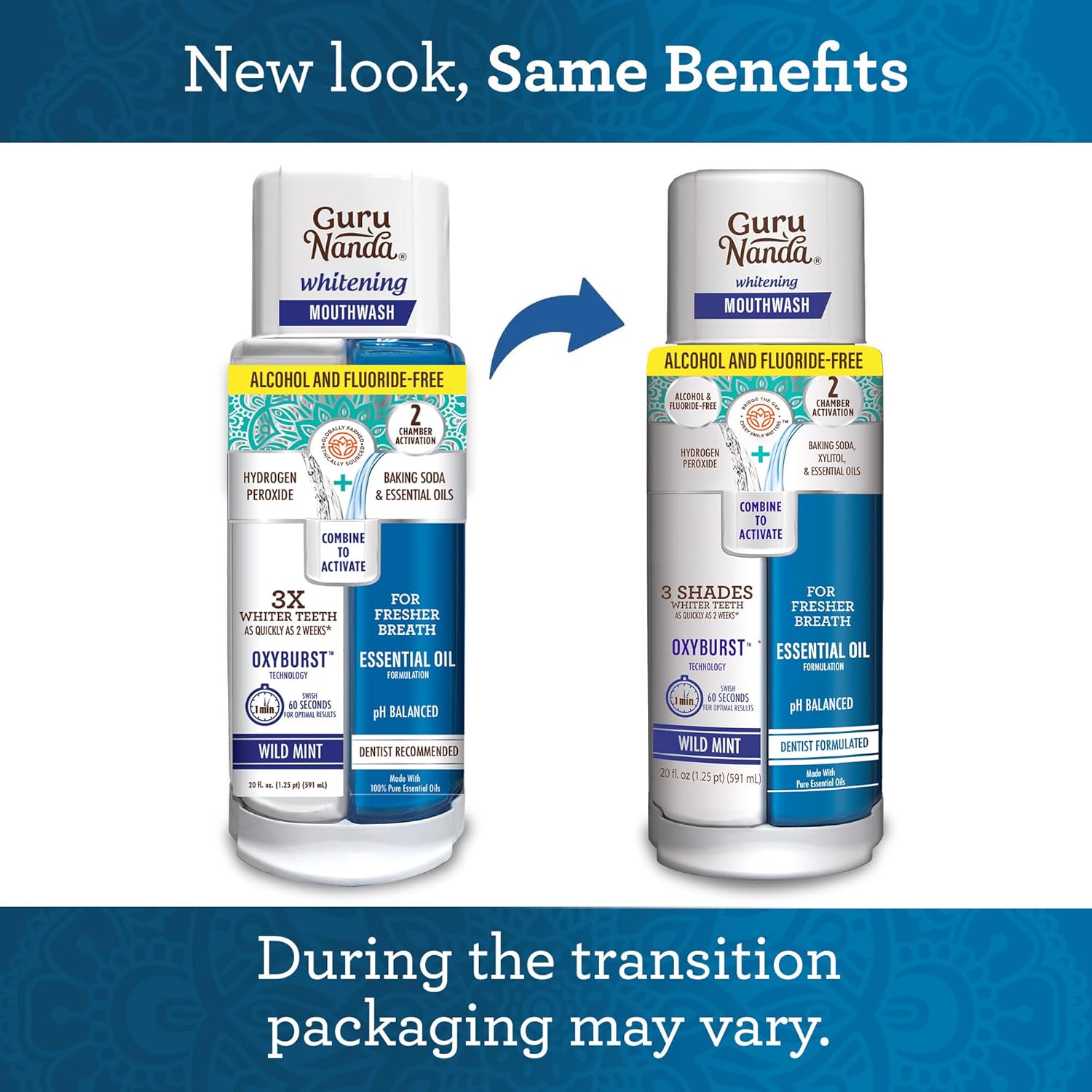 GuruNanda Teeth Whitening Dual Barrel Oxyburst Mouthwash - Alcohol & Fluoride Free, Hydrogen Peroxide to Promote Whiter Teeth - Wild Mint - 3x20 Fl Oz