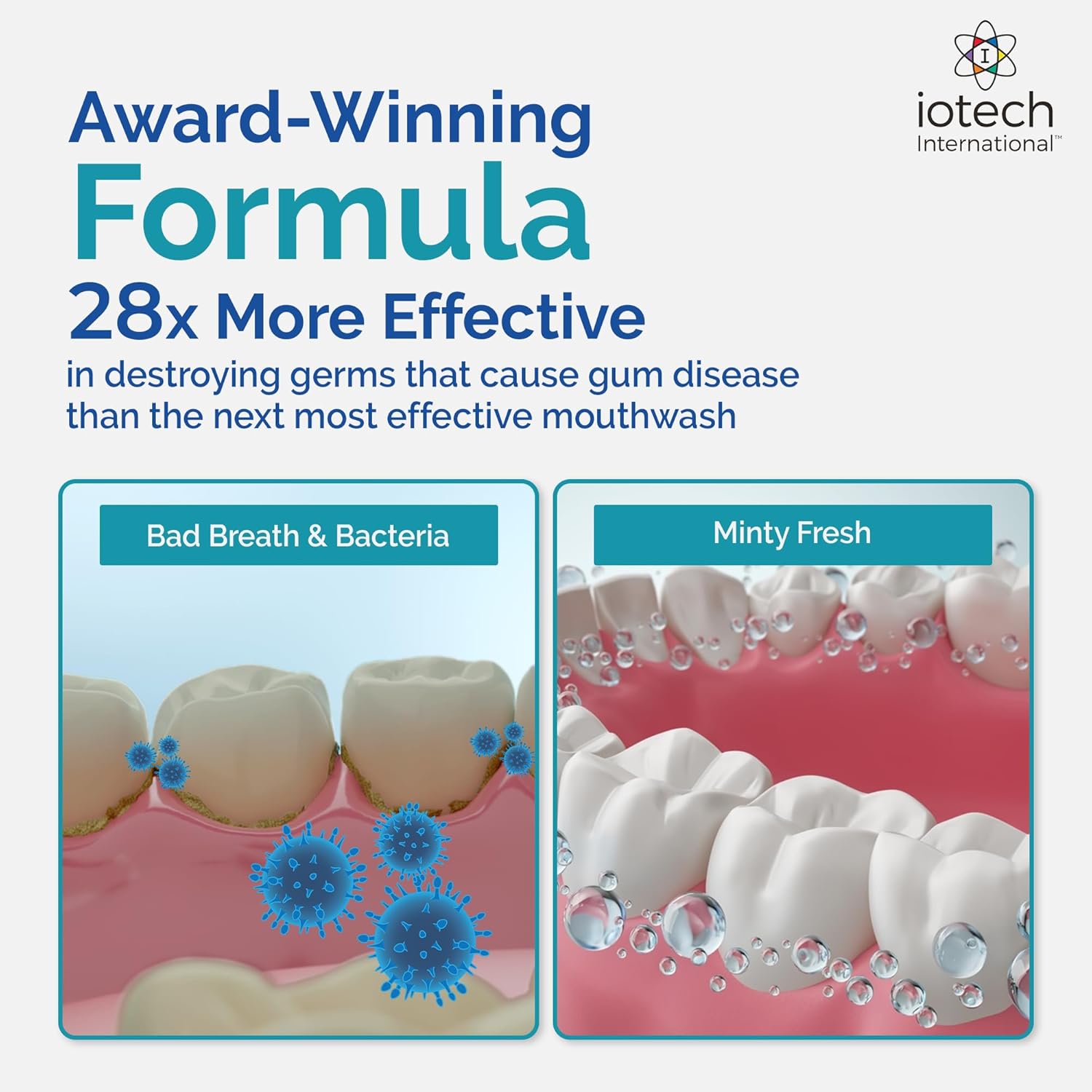 Alternative view of ioRinse Ultra: The Most Dentist-Recommended Periodontal Rinse & Gum Mouthwash of its Kind. Fights Gingivitis, Bleeding Gums, Dental Plaque & Bad Breath. With Molecular Iodine & Xylitol. No Alcohol. 1L