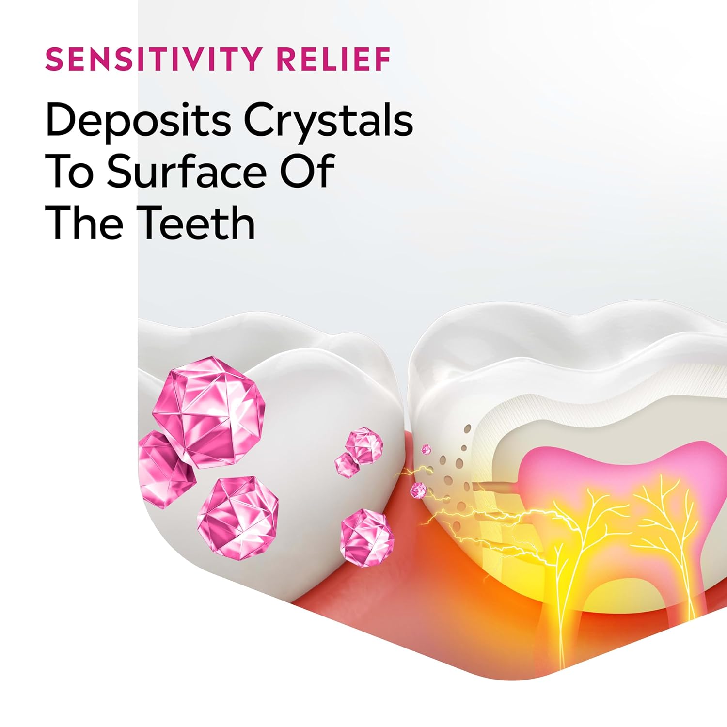 Alternative view of Listerine Clinical Solutions Sensitive Teeth Alcohol Free Mouthwash, Fresh Breath Dental Mouthwash Provides Protection & Relief from Tooth Sensitivity Pain, Daily Fresh Mint Oral Rinse, 500 mL