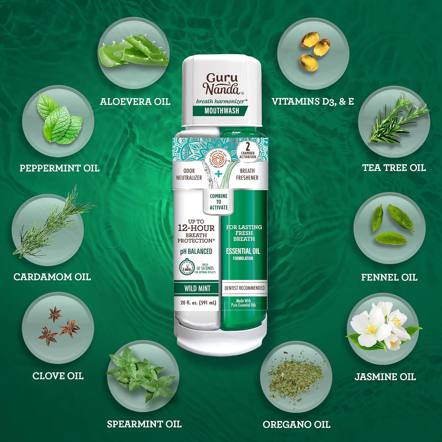 GuruNanda Dual Barrel Breath Harmonizer Mouthwash - Freshens Breath - Alcohol & Fluoride Free with Sodium Chlorite & Essential Oils - Wild Mint Flavor, 20 Fl Oz