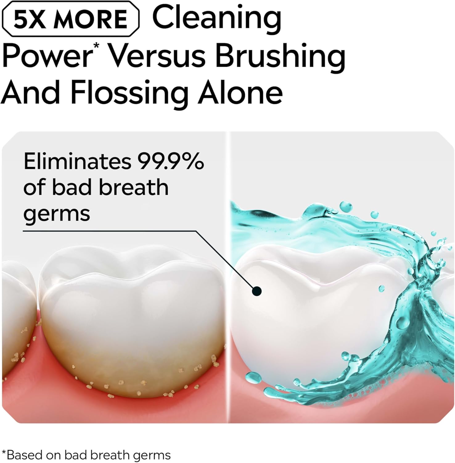 Alternative view of Listerine Ultraclean Oral Care Antiseptic Mouthwash, Everfresh Technology to Help Fight Bad Breath, Gingivitis, Plaque & Tartar, ADA-Accepted Tartar Control Oral Rinse, Cool Mint, 1 L