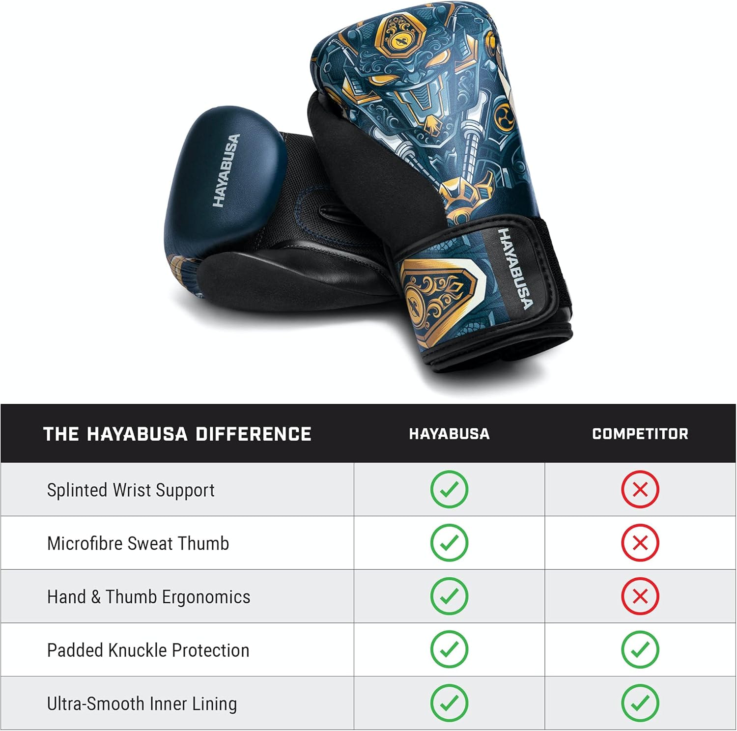 Hayabusa S4 Kids Epic Boxing Gloves for Boys and Girls
