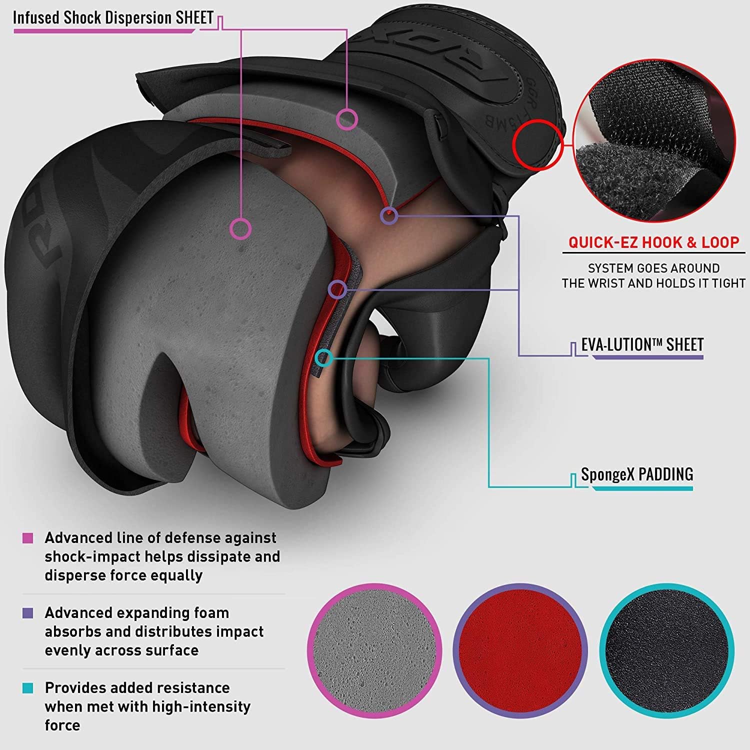 Alternative view of RDX MMA Gloves Premium Real Maya Hide Leather, Mixed Martial Arts Sparring & Grappling Gloves for Training, Fighting Gloves, Fingerless Design, Padded Open D-Cut Palm, Mixed Martial Arts Equipment