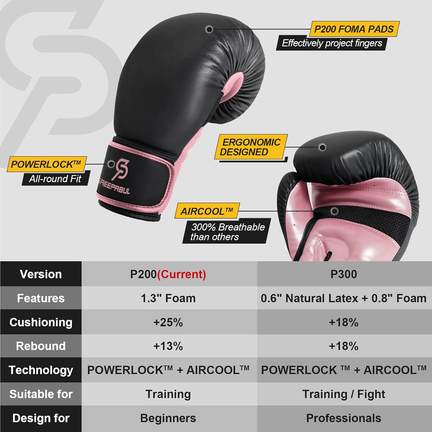 Alternative view of SAEEPABUL S200 Boxing Gloves for Men and Women Suitable for Boxing Kickboxing Mixed Martial Arts Maui Thai MMA Heavy Bag Fighting Training