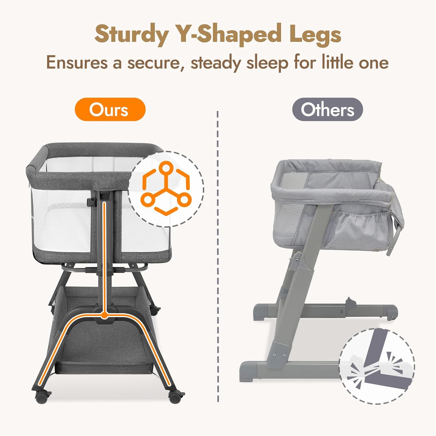 Alternative view of Papablic Baby Bassinet, Bedside Bassinet for Baby with Four-Sided Breathable Mesh & Soft Mattress, Adjustable Bassinet Bedside Sleeper with Storage Basket and Wheels, Easy to Assemble, Gray