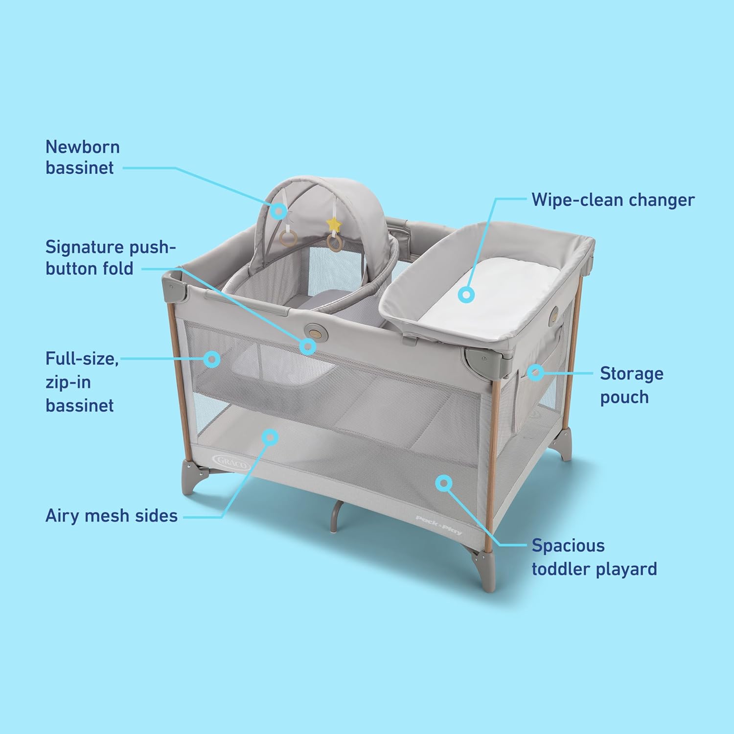 Graco Pack nu2019 Play CareSuite Playard, Portable Playpen with Baby Bassinet, Changing Table, Sky - Image 6