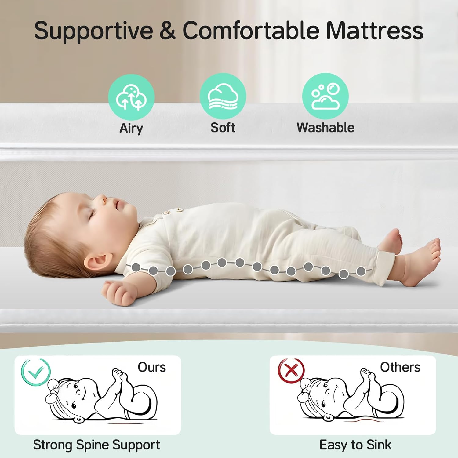 Cowiewie Bassinet Bedside Sleeper,Baby Bassinet Slides Over Bed,5-Position Height Adjustment & Breathable All-Mesh Wall Bedside Bassinet for Baby,Space-Saving Bedside Crib, Height(37.4-41.3"), White - Image 4