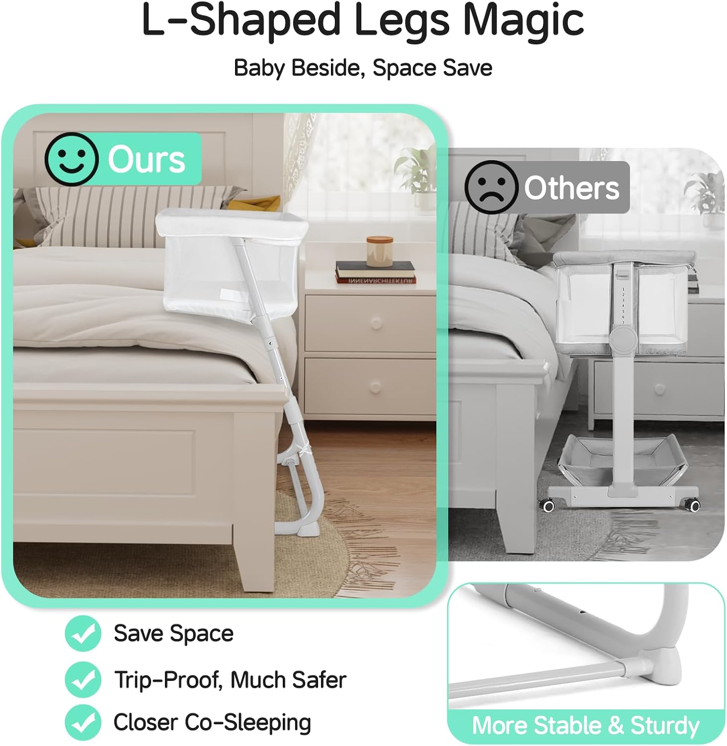 Cowiewie Bassinet Bedside Sleeper,Baby Bassinet Slides Over Bed,5-Position Height Adjustment & Breathable All-Mesh Wall Bedside Bassinet for Baby,Space-Saving Bedside Crib, Height(37.4-41.3"), White - Image 5