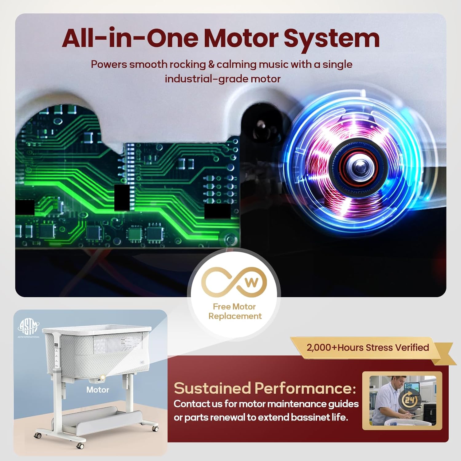 VaVaSoo Electric Rocking Bassinet for Baby 3 Speeds Automatic Bedside Sleeper Auto Rolling Newborn Cradle Rocks Itself 5 Height Adjustable with Music, Wheels, Storage, Grey & White - Image 4